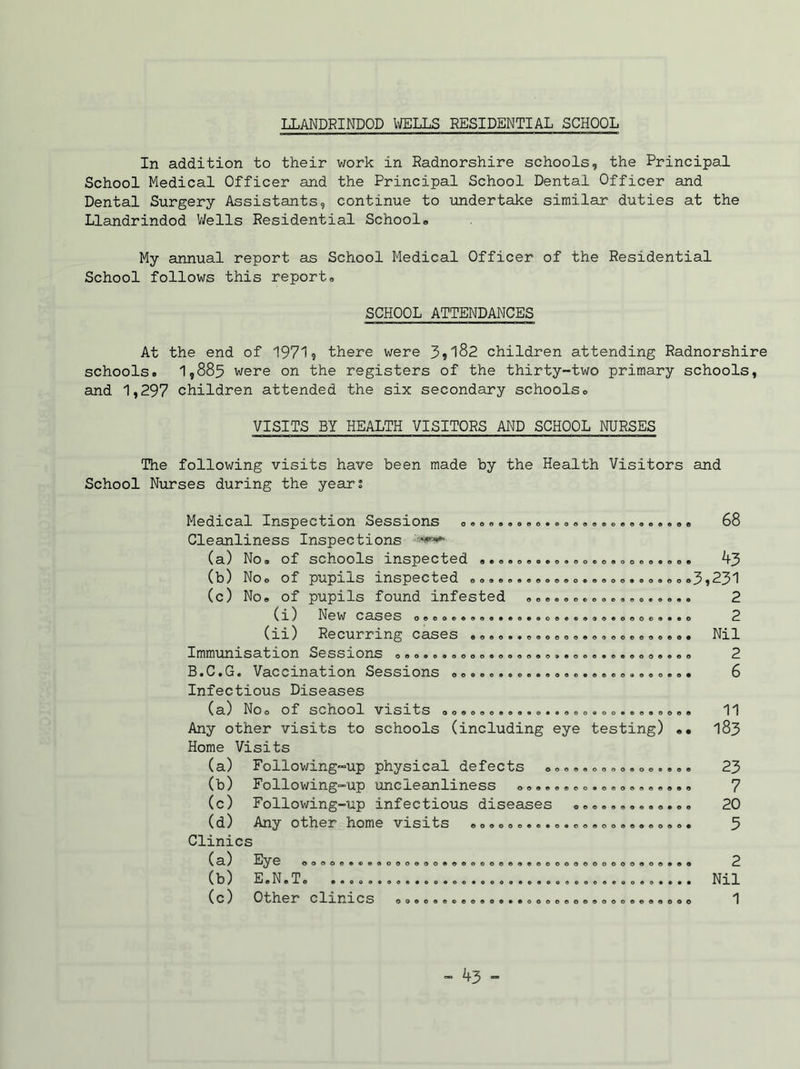 LLANDRINDOD WELLS RESIDENTIAL SCHOOL In addition to their work in Radnorshire schools, the Principal School Medical Officer and the Principal School Dental Officer and Dental Surgery Assistants, continue to undertake similar duties at the Llandrindod Wells Residential School® My annual report as School Medical Officer of the Residential School follows this report® SCHOOL ATTENDANCES At the end of 1971? there were 3?l82 children attending Radnorshire schools® 1,885 were on the registers of the thirty-two primary schools, and 1,297 children attended the six secondary schoolso VISITS BY HEALTH VISITORS AND SCHOOL NURSES The following visits have been made by the Health Visitors and School Nurses during the years OOOOOOOOOOOOOOOO o o o o e o a a e o © o 0 0 9 0 0 0 0000000900 0000000009000 000000000090 o © o © o © o o o o o © o 900090000000000000000 090000000000 990009000000 00000900099000909009000 Medical Inspection Sessions Cleanliness Inspections (a) No® of schools inspected (b) No® of pupils inspected (c) No® of pupils found infested (i) New cases oeooe..®.. (ii) Recurring cases Immunisation Sessions B.C.G. Vaccination Sessions Infectious Diseases (a) No® of school visits Any other visits to schools (including eye testing) Home Visits (a) Following-up physical defects (b) Following-up uncleanliness (c) Following-up infectious diseases (d) Any other home visits Clinics ( a ) Fy C ooooo.c».oooeooeooooooe®eoooo®ooooooaoo (b) E.N.T® ..... (c) Other clinics 68 ® o. bj> ...3,231 .«. 2 2 Nil 2 6 9 9 0 0 0 9 o e o 9 0 9 00000090990999 900900000' 11 .. 183 000000000900 00900000*0000000 ©00000000 00000000*0*0000000000 00000009 000 000 • 00 00* 23 7 20 3 2 Nil 000000000000*0000000000000000000 - ^ 3 -