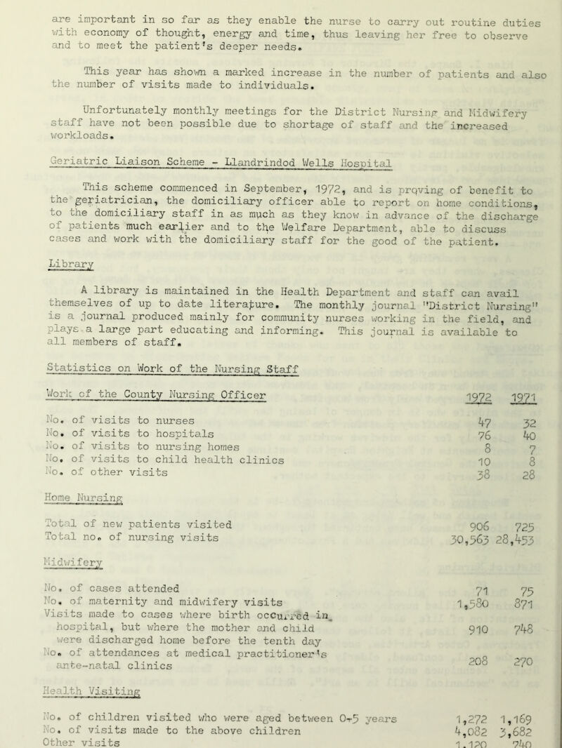 are important in so far a.s they enable the nurse to carry out routine duties with economy of thought, energy and time, thus leaving her free to observe and to meet the patient’s deeper needs. This year has shown a marked increase in the number of patients and also the number of visits made to individuals. Unfortunately monthly meetings for the District Nursing and Midwifery staff have not been possible due to shortage of staff and the increased workloads. Geriatric Liaison Scheme - Llandrindod Wells Hospital This scheme commenced in September, 1972, and is prqving of benefit to tne geriatrician* the domiciliary officer able to report on home conditions, to the domiciliary staff in as mpch as they know in advance of the discharge of patients much earlier and to the Welfare Department, able to discuss cases and work with the domiciliary staff for the good of the patient. Library A library is maintained in the Health Department and staff can avail themselves of up to date literature. The monthly journal District Nursing is a journal produced mainly for community nurses working in the field, and plays a large part educating and informing. This journal is available to all members of staff. Statistics on Work of the Nursing Staff Work of the County Nursing Officer 1972 No. of visits to nurses 47 32 No* of visits to hospitals 76 4o No* of visits to nursing homes 8 7 No. of visits to child health clinics 10 8 No. of other visits 38 28 Home Nursing Total of new patients visited 906 723 Total no. of nursing visits 30,363 28,433 Midwifery No. of cases attended 71 73 No, of maternity and midwifery visits 1,380 871 Visits made to cases where birth occurred in. hospital, but where the mother and child 910 748 were discharged home before the tenth day No. of attendances at medical practitioner's 208 ante-natal clinics 270 Health Visiting No. of children visited who were aged between Ot-3 years 1,272 1,169 No. of visits made to the above children 4,082 3,682 Other visits 1.120 740