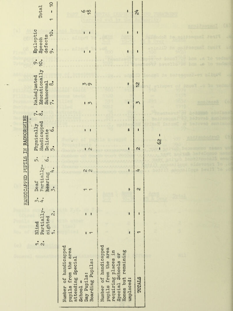 «5 P O Eh O •H -P ft & CD O i—I <1) ft ft CD . w p o <u ON o 'CS iH CD ctf 10 O 2 -H •n p tJ ctf «s o ctf oo S P o c ni tJ 3 • 0-00 ■n . I>5 CD rH ft rH ft CD VO nS P CD rc <D • Q ft ,3 KN fft -3 I >3 -H Eh ft •H rH Ctf CO ft 'O CD P hO •H CQ ft I
