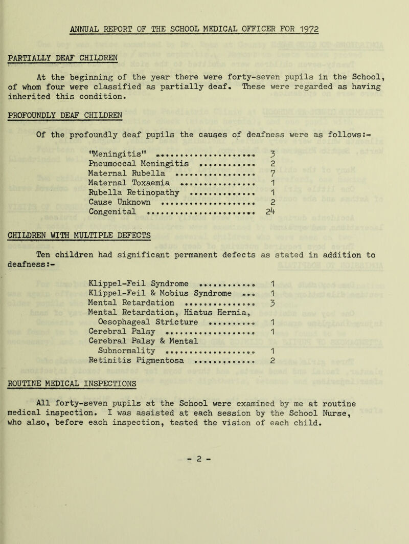 ANNUAL REPORT OF THE SCHOOL MEDICAL OFFICER FOR 1972 PARTIALLY DEAF CHILDREN At the beginning of the year there were forty-seven pupils in the School, of whom four were classified as partially deaf. These were regarded as having inherited this condition. PROFOUNDLY DEAF CHILDREN Of the profoundly deaf pupils the causes of deafness were as follows Meningitis 3 Pneumoccal Meningitis 2 Maternal Rubella Maternal Toxaemia 1 Rubella Retinopathy 1 Cause Unknown 2 Congenital 2b CHILDREN WITH MULTIPLE DEFECTS Ten children had significant permanent defects as stated in addition to deafness Klippel-Feil Syndrome * 1 Klippel-Feil & Mobius Syndrome ... 1 Mental Retardation 3 Mental Retardation, Hiatus Hernia, Oesophageal Stricture 1 Cerebral Palsy 1 Cerebral Palsy & Mental Subnormality «. 1 Retinitis Pigmentosa 2 ROUTINE MEDICAL INSPECTIONS All forty-seven pupils at the School were examined by me at routine medical inspection. I was assisted at each session by the School Nurse, who also, before each inspection, tested the vision of each child.