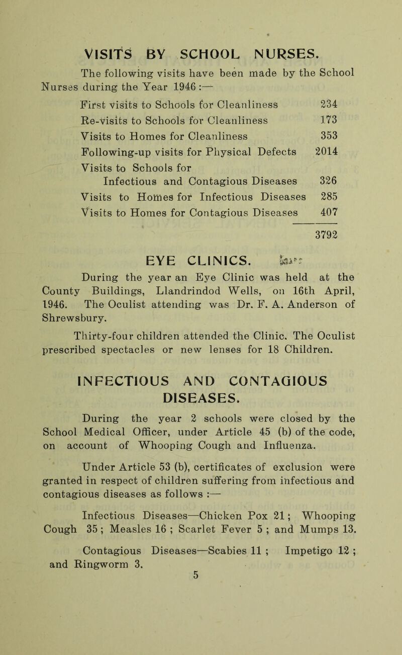 VISITS BY SCHOOL NURSES. The following visits have been made by the School Nurses during the Year 1946  Fh*st Visits to Schools for Cleanliness 234 Re-Visits to Schools for Cleanliness 173 Visits to Homes for Cleanliness 353 Following-up visits for Physical Defects 2014 Visits to Schools for Infectious and Contagious Diseases 326 Visits to Homes for Infectious Diseases 285 Visits to Homes for Contagious Diseases 407 3792 EYE CLINICS. feu*? During the year an Eye Clinic was held at the County Buildings, Llandrindod Wells, on 16th April, 1946. The Oculist attending was Dr. F. A. Anderson of Shrewsbury. Thirty-four children attended the Clinic. The Oculist prescribed spectacles or new lenses for 18 Children. INFECTIOUS AND CONTAGIOUS DISEASES. During the year 2 schools were closed by the School Medical Officer, under Article 45 (b) of the code, on account of Whooping Cough and Influenza. Under Article 53 (b), certificates of exclusion were granted in respect of children suffering from infectious and contagious diseases as follows :— Infectious Diseases—Chicken Pox 21; Whooping Cough 35 ; Measles 16 ; Scarlet Fever 5 ; and Mumps 13. Contagious Diseases—Scabies 11 ; Impetigo 12 ; and Ringworm 3.