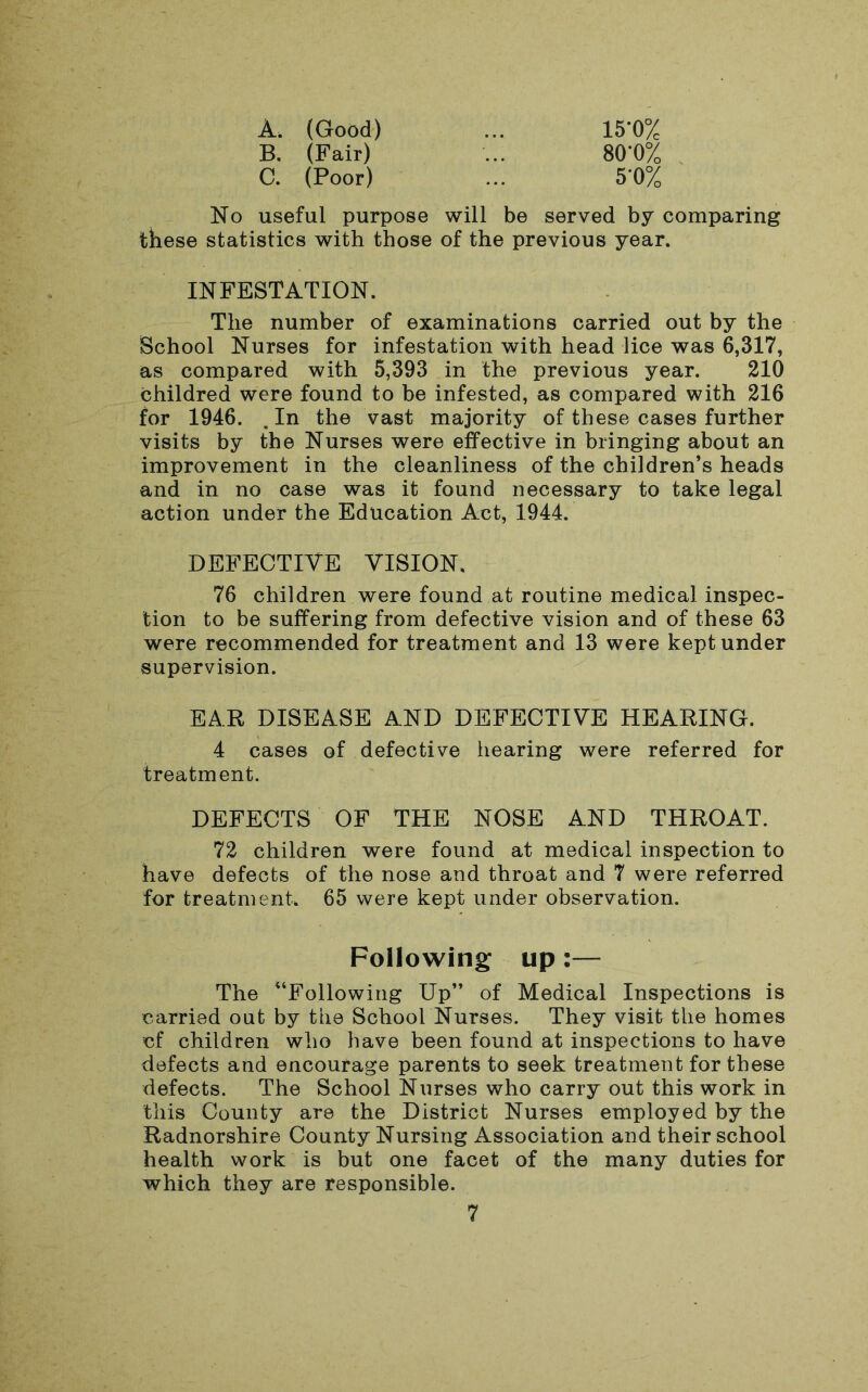 A. (Good) B. (Fair) C. (Poor) 15-0% 80*0% 5*0% No useful purpose will be served by comparing these statistics with those of the previous year. INFESTATION. The number of examinations carried out by the School Nurses for infestation with head lice was 6,317, as compared with 5,393 in the previous year. 210 childred were found to be infested, as compared with 216 for 1946. .In the vast majority of these cases further visits by the Nurses were effective in bringing about an improvement in the cleanliness of the children’s heads and in no case was it found necessary to take legal action under the Education Act, 1944. DEFECTIVE VISION. 76 children were found at routine medical inspec- tion to be suffering from defective vision and of these 63 were recommended for treatment and 13 were kept under supervision. EAR DISEASE AND DEFECTIVE HEARING. 4 cases of defective hearing were referred for treatment. DEFECTS OF THE NOSE AND THROAT. 72 children were found at medical inspection to have defects of the nose and throat and 7 were referred for treatment, 65 were kept under observation. The ‘‘Following Up” of Medical Inspections is carried out by the School Nurses. They visit the homes cf children who have been found at inspections to have defects and encourage parents to seek treatment for these defects. The School Nurses who carry out this work in this County are the District Nurses employed by the Radnorshire County Nursing Association and their school health work is but one facet of the many duties for which they are responsible. Following up:—