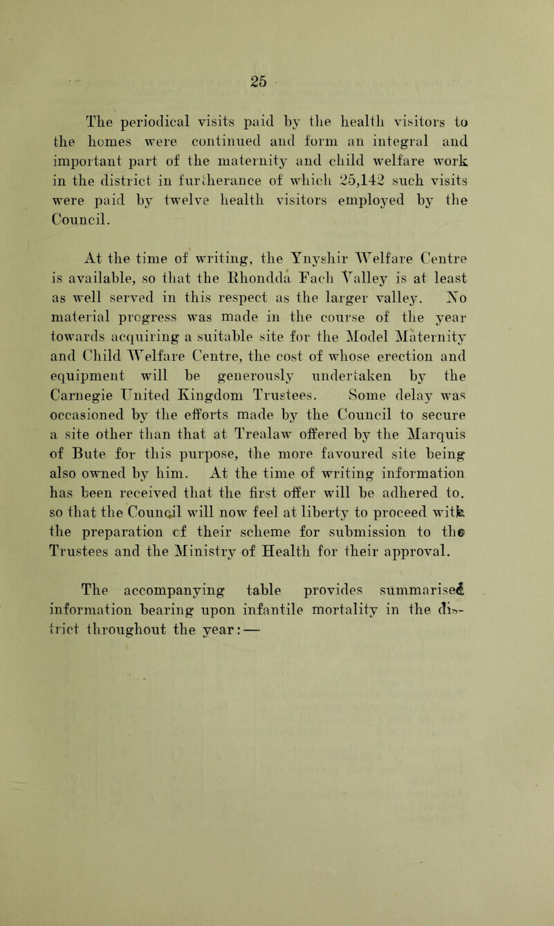 Tlie periodical visits paid by the liealtli visitors to the homes were continued and form an integral and important part of the maternity and child welfare work in the district in furtherance of which 25,142 such visits were paid by twelve health visitors employed by the Council. At the time of writing, the Ynyshir Welfare Centre is available, so that the Rhondda Facli Talley is at least as well served in this respect as the larger valley. To material progress was made in the course of the year towards acquiring a suitable site for the Model Maternity and Child Welfare Centre, the cost of whose erection and equipment wdll be generously undertaken by the Carnegie United Kingdom Trustees. Some delay was occasioned by the efforts made by the Council to secure a site other than that at Trealaw offered by the Marquis of Bute for this purpose, the more favoured site being also owned by him. At the time of writing information has been received that the first offer will be adhered to. so that the Counoil will now feel at liberty to proceed witfe the preparation of their scheme for submission to th© Trustees and the Ministry of Health for their approval. The accompanying table provides summarised information bearing upon infantile mortality in the dU- triet throughout the year: —