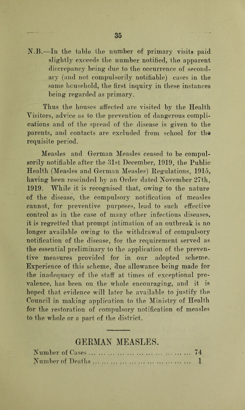 N.B.—In the table ilie number of primary visits paid slightly exceeds tlie number notified, the apparent discrepancy being due to tli© occurrence of second- ary (and not compulsorily notifiable) cases in tbe same liouseliold, tbe first inquiry in these instances being regarded as primary. Thus the houses affected are visited by the Health Yisitors, advice as to the prevention of dangerous compli- caitions and of the spread of the disease is given to the parents, and contacts are excluded from school for the requisite period. Measles and German Measles ceased to be compul- sorily notifiable after the 31st December, 1919, the Public Health (Measles and German Measles) Regulations, 1915, having been rescinded by an Order dated lYovember 27th, 1919. While it is recognised that, owing to the nature of the disease, the compulsory notification of measles cannot, for preventive purposes, lead to such effective control as in the case of many other infectious diseases, it is regretted that prompt intimation of an outbreak is no longer available owing to the withdrawal of compulsory notification of the disease, for the requirement served as the essential preliminary to the application of the preven- tive measures provided for in our adopted scheme. Experience of this scheme, due allowance being made for the inadequacy of the staff at times of exceptional pre- valence, has been on the whole encouraging, and it is hoped that evidence will later be available to justify the Council in making application to the Ministry of Health for the restoration of compulsory notification of measles to the whole or a part of the district. GEEMAN MEASLES. Number of Cases 74 Number of Deatlis 1