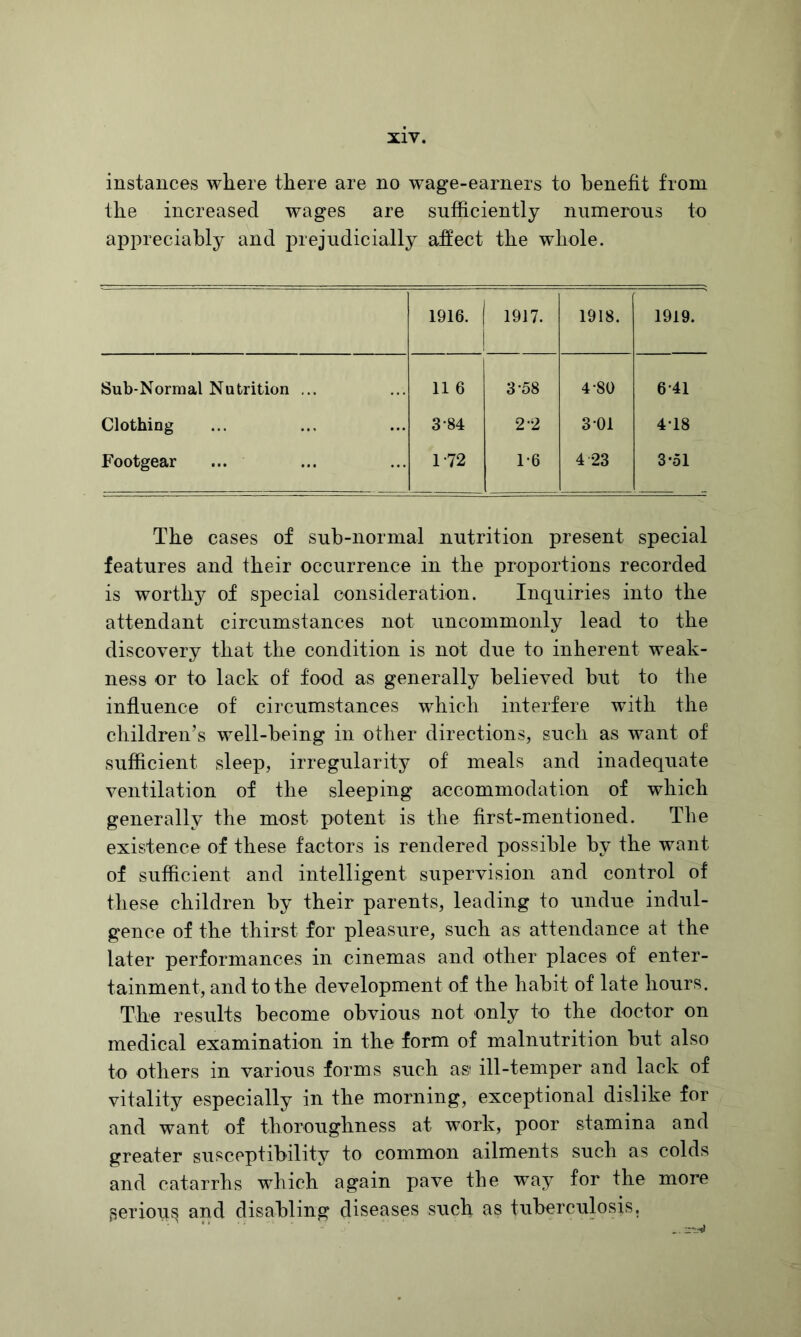 instances where there are no wage-earners to benefit from the increased wages are sufficiently numerous to appreciably and prejudicially affect the whole. 1916. 1 i 1917. 1918. 1919. Sub-Normal Nutrition ... 11 6 3*58 4-80 6-41 Clothing 3-84 2-2 3 01 4-18 Footgear 1-72 1-6 4 23 3-51 The cases of sub-normal nutrition present special features and their occurrence in the proportions recorded is worthy of special consideration. Inquiries into the attendant circumstances not uncommonly lead to the discovery that the condition is not due to inherent weak- ness or to lack of food as generally believed but to the influence of circumstances which interfere with the children’s well-being in other directions, such as want of sufficient sleep, irregularity of meals and inadequate ventilation of the sleeping accommodation of which generally the most potent is the first-mentioned. The existence of these factors is rendered possible by the want of sufficient and intelligent supervision and control of these children by their parents, leading to undue indul- gence of the thirst for pleasure, such as attendance at the later performances in cinemas and other places of enter- tainment, and to the development of the habit of late hours. The results become obvious not only to the doctor on medical examination in the form of malnutrition but also to others in various forms such as ill-temper and lack of vitality especially in the morning, exceptional dislike for and want of thoroughness at work, poor stamina and greater susceptibility to common ailments such as colds and catarrhs which again pave the way for the more jSeriou^ and disabling diseases such as tuberculosis.