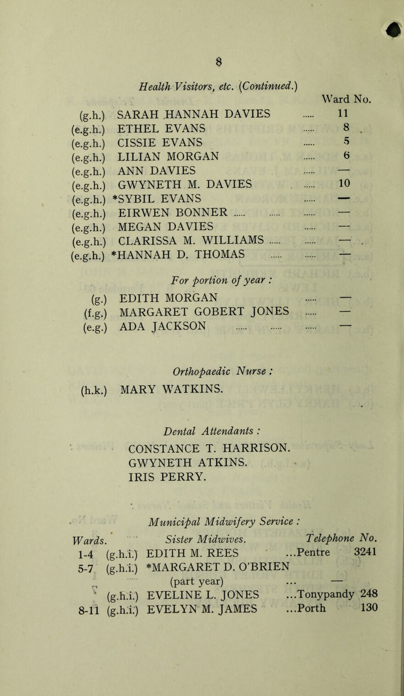 Health Visitors, etc. (Continued.) Ward No. (g.h.) SARAH HANNAH DAVIES 11 (e.g.h.) ETHEL EVANS 8 (e.g.h.) CISSIE EVANS 5 (e.g.h.) LILIAN MORGAN 6 (e.g.h.) ANN DAVIES — (e.g.h.) GWYNETH M. DAVIES 10 (e.g.h.) *SYBIL EVANS — (e.g.h.) EIRWEN BONNER — (e.g.h.) MEGAN DAVIES — (e.g.h.) CLARISSA M. WILLIAMS — . (e.g.h.) *HANNAH D. THOMAS — For portion of year : (g.) EDITH MORGAN — (f.g.) MARGARET GOBERT JONES — (e.g.) ADA JACKSON Orthopaedic Nurse : (h.k.) MARY WATKINS. Dental Attendants : CONSTANCE T. HARRISON. GWYNETH ATKINS. IRIS PERRY. Municipal Midwifery Service Wards. Sister Midwives. Telephone No. 1-4 (g.h.i.} EDITH M. REES .Pentre 3241 5-7 (g.h.i.) *MARGARET D. O’BRIEN V. (part year) — V (g.h.i.) EVELINE L. JONES .Tonypandy 248 8-11 (g.h.i.) EVELYN M. JAMES .Porth 130