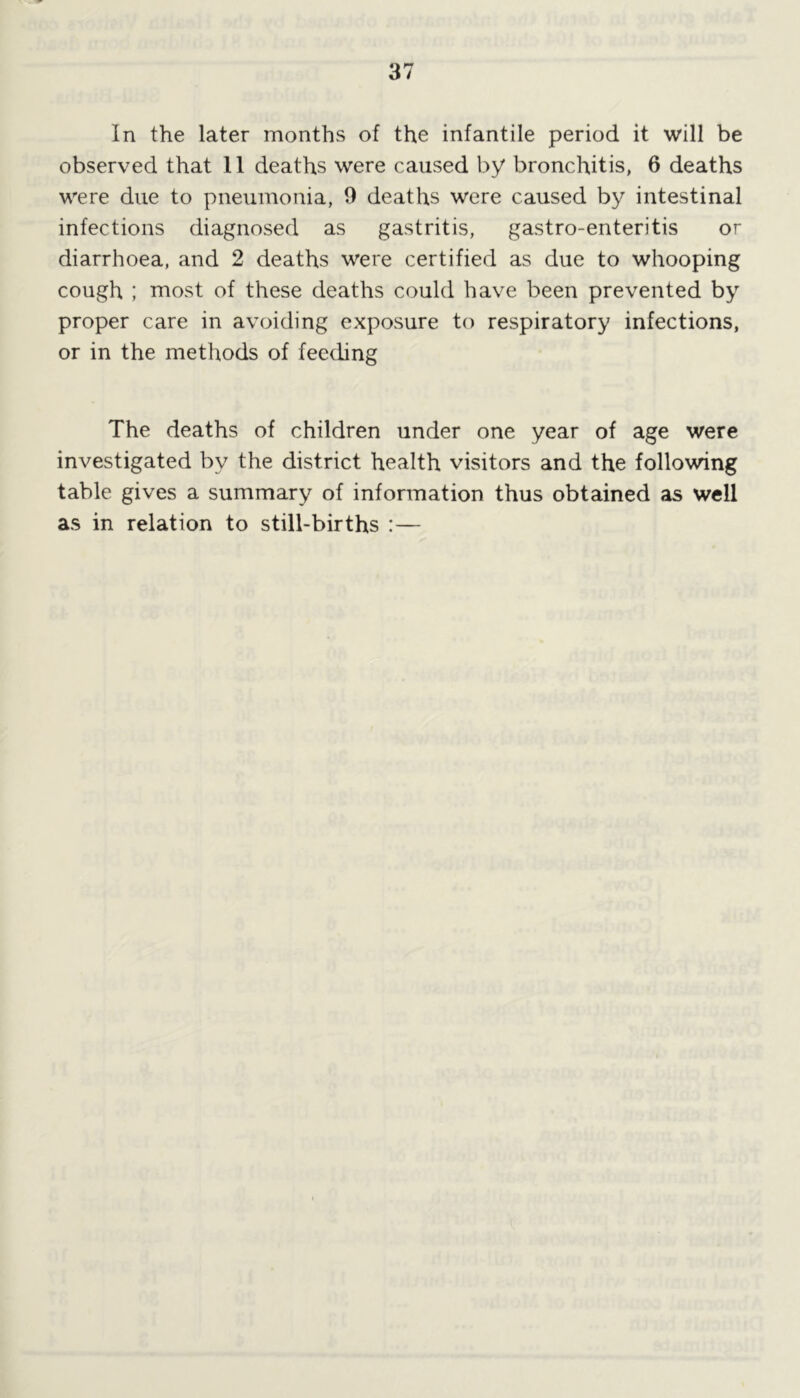 In the later months of the infantile period it will be observed that 11 deaths were caused by bronchitis, 6 deaths were due to pneumonia, 9 deaths were caused by intestinal infections diagnosed as gastritis, gastro-enteritis or diarrhoea, and 2 deaths were certified as due to whooping cough ; most of these deaths could have been prevented by proper care in avoiding exposure to respiratory infections, or in the methods of feeding The deaths of children under one year of age were investigated by the district health visitors and the following table gives a summary of information thus obtained as well as in relation to still-births :—