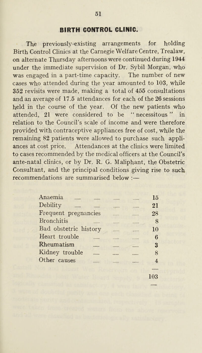 BIRTH CONTROL CLINIC. The previously-existing arrangements for holding Birth Control Clinics at the Carnegie Welfare Centre, Trealaw, on alternate Thursday afternoons were continued during 1944 under the immediate supervision of Dr. Sybil Morgan, who was engaged in a part-time capacity. The number of new cases who attended during the year amounted to 103, while 352 revisits were made, making a total of 455 consultations and an average of 17.5 attendances for each of the 26 sessions held in the course of the year. Of the new patients who attended, 21 were considered to be “ necessitous ” in relation to the Council’s scale of income and were therefore provided with contraceptive appliances free of cost, while the remaining 82 patients were allowed to purchase such appli- ances at cost price. Attendances at the clinics were limited to cases recommended by the medical officers at the Council’s ante-natal clinics, or by Dr. R. G. Maliphant, the Obstetric Consultant, and the principal conditions giving rise to such recommendations are summarised below :— Anaemia 15 Debility 21 Frequent pregnancies 28 Bronchitis 8 Bad obstetric history 10 Heart trouble 6 Rheumatism 3 Kidney trouble 8 Other causes 4 103