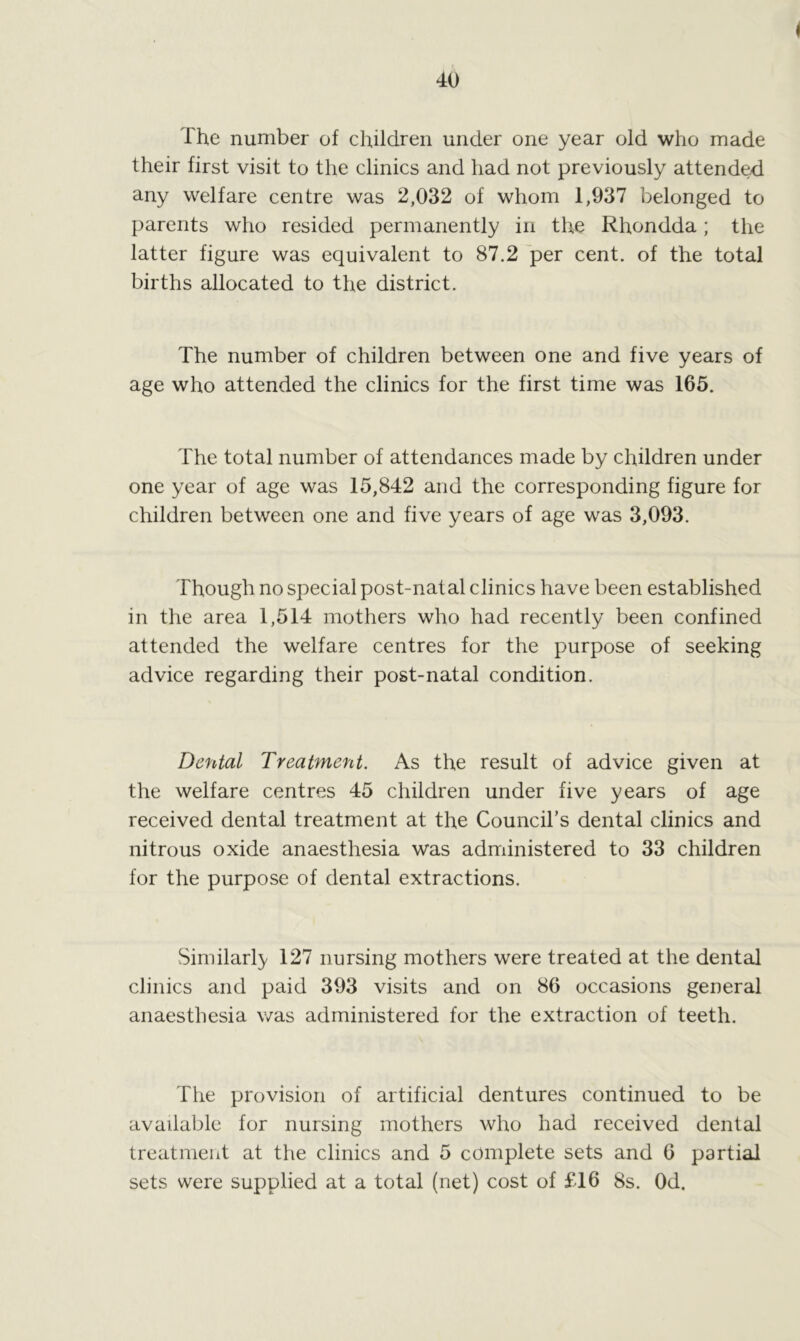 The number of children under one year old who made their first visit to the clinics and had not previously attended any welfare centre was 2,032 of whom 1,937 belonged to parents who resided permanently in the Rhondda; the latter figure was equivalent to 87.2 per cent, of the total births allocated to the district. The number of children between one and five years of age who attended the clinics for the first time was 165. The total number of attendances made by children under one year of age was 15,842 and the corresponding figure for children between one and five years of age was 3,093. Though no special post-natal clinics have been established in the area 1,514 mothers who had recently been confined attended the welfare centres for the purpose of seeking advice regarding their post-natal condition. Dental Treatment. As the result of advice given at the welfare centres 45 children under five years of age received dental treatment at the Council’s dental clinics and nitrous oxide anaesthesia was administered to 33 children for the purpose of dental extractions. Similarly 127 nursing mothers were treated at the dental clinics and paid 393 visits and on 86 occasions general anaesthesia was administered for the extraction of teeth. The provision of artificial dentures continued to be available for nursing mothers who had received dental treatment at the clinics and 5 complete sets and 6 partial sets were supplied at a total (net) cost of £16 8s. Od.