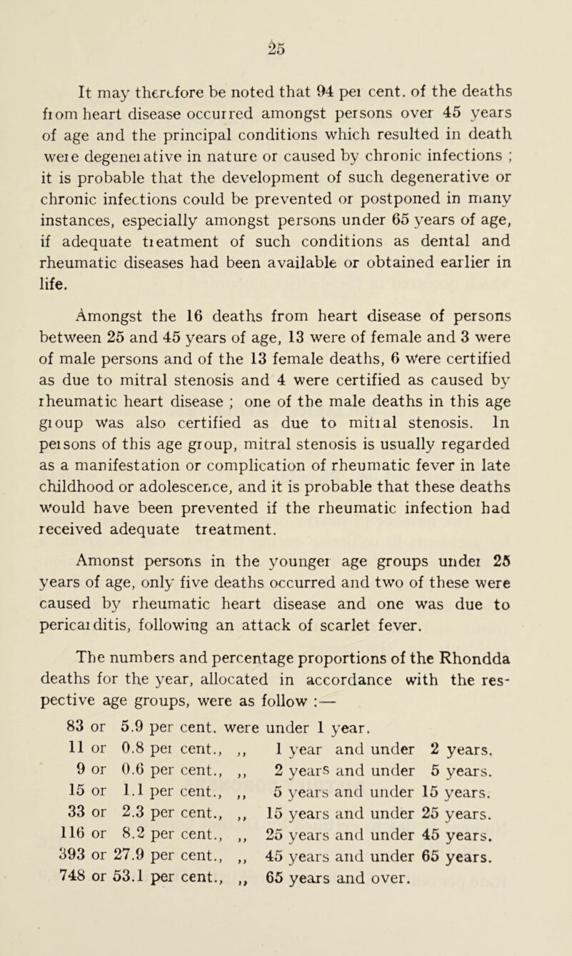 It may therefore be noted that 94 pei cent, of the deaths fiom heart disease occurred amongst persons over 45 years of age and the principal conditions which resulted in death were degenerative in nature or caused by chronic infections ; it is probable that the development of such degenerative or chronic infections could be prevented or postponed in many instances, especially amongst persons under 65 years of age, if adequate treatment of such conditions as dental and rheumatic diseases had been available or obtained earlier in life. Amongst the 16 deaths from heart disease of persons between 25 and 45 years of age, 13 were of female and 3 were of male persons and of the 13 female deaths, 6 Were certified as due to mitral stenosis and 4 were certified as caused by rheumatic heart disease ; one of the male deaths in this age group was also certified as due to mitral stenosis. In pei sons of this age group, mitral stenosis is usually regarded as a manifestation or complication of rheumatic fever in late childhood or adolescence, and it is probable that these deaths would have been prevented if the rheumatic infection had received adequate treatment. Amonst persons in the younger age groups under 25 years of age, only five deaths occurred and two of these were caused by rheumatic heart disease and one was due to pericarditis, following an attack of scarlet fever. The numbers and percentage proportions of the Rhondda deaths for the year, allocated in accordance with the res- pective age groups, were as follow :— 83 or 5.9 per cent, were 11 or 0.8 per cent., ,, 9 or 0.6 per cent., ,, 15 or 1.1 per cent., ,, 33 or 2.3 per cent., ,, 116 or 8.2 per cent., ,, • X L • y j y 393 or 27.9 per cent., ,, 748 or 53.1 per cent., ,, under 1 year. 1 year and under 2 years. 2 years and under 5 years. 5 years and under 15 years. 15 years and under 25 years. 25 years and under 45 years. 45 years and under 65 years. 65 years and over.