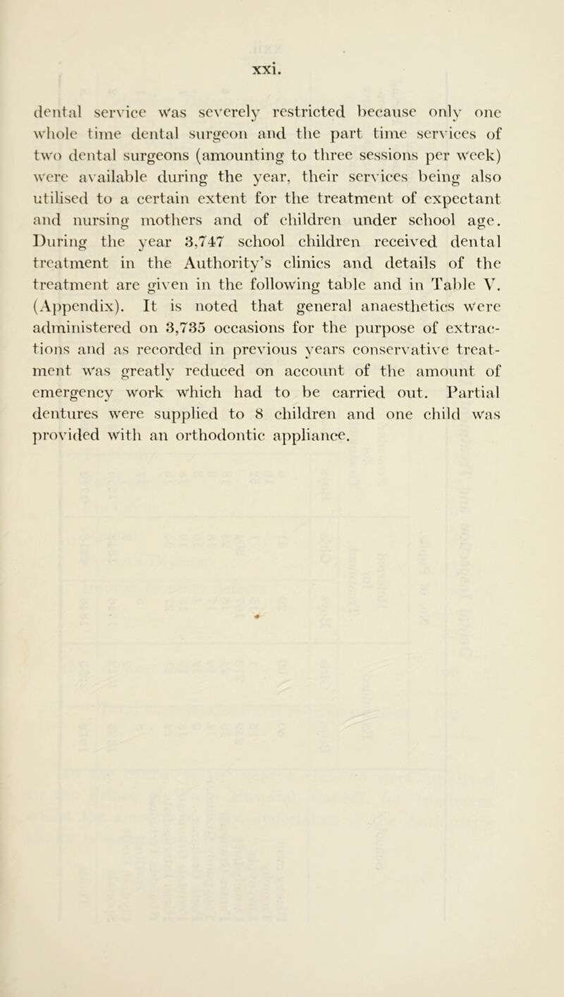 dental service Was severely restricted because only one whole time dental surgeon and the part time services of two dental surgeons (amounting to three sessions per week) were available during the year, their services being also utilised to a certain extent for the treatment of expectant and nursing mothers and of children under school age. During the year 3,747 school children received dental treatment in the Authority’s clinics and details of the treatment are given in the following tabic and in Table V. (Appendix). It is noted that general anaesthetics Were administered on 3,735 occasions for the purpose of extrac- tions and as recorded in previous years conservative treat- ment was greatly reduced on account of the amount of emergency work which had to be carried out. Partial dentures were supplied to 8 children and one child was provided with an orthodontic appliance.