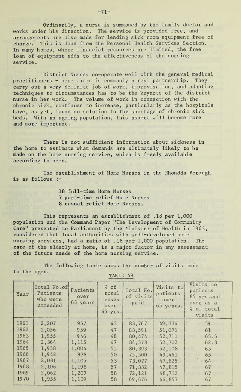 -71- Ordinarily, a nurse is summoned by the family doctor and works under his direction. The service is provided free, and arrangements are also made for lending sick-room equipment free of charge. This is done from the Personal Health. Services Section. In many homes, where financial resources are limited, the free loan of equipment adds to the effectiveness of the nursing service. District Nurses co-operate well with the general medical practitioners - here there is commonly a real partnership. They carry out a very definite job of work, improvisation, and adapting techniques to circumstances has to be the keynote of the district nurse in her work. The volume of work in connection with the chronic sick, continues to increase, particularly as the hospitals have, as yet, found no solution to the shortage of chronic sick beds. With an ageing population, this aspect will become more and more important. There is not sufficient information about sickness in the home to estimate what demands are ultimately likely to be made on the home nursing service, which is freely available according to need. The establishment of Home Nurses in the Rhondda Borough is as follows 18 full-time Home Nurses 7 part-time relief Home Nurses 8 casual relief Home Nurses. This represents an establishment of .18 per 1,000 population and the Command Paper The Development of Community Care presented to Parliament by the Minister of Health in 1963, considered that local authorities with well-developed home nursing services, had a ratio of .18 per 1,000 population. The care of the elderly at home, is a major factor in any assessment of the future needs of the home nursing service. The following table shows the number of visits made to the aged. TABLE 49 Year Total No.of Patients who were attended Patients 1 over 65 years % of total cases over 65 yrs. Total No. of visits paid r ——- 1 ■ Visits to patients over 65 years. Visits to patients 65 yrs.and over as a % of total visits 1961 2,207 957 43 83,767 49,334 59 1962 2,056 959 47 83,591 51,076 61 1963 1,955 946 48 80,474 52,711 65.5 1964 2,364 1,115 47 84,578 52,702 62.3 1965 1,958 1,004 51 80,393 52,108 65 1966 1,942 978 50 75,500 49,461 65 1967 2,081 1,105 53 73,077 47,825 64 1968 2,106 1,19 8 57 71,332 47,815 67 1969 2,062 1,207 58 72,121 48,732 67 19 70 1,955 1,139 58 69,676 46,857 67
