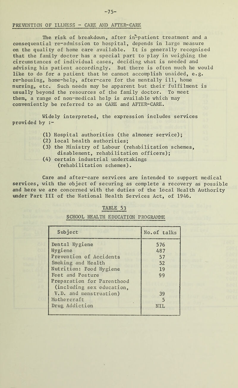 -75- PREVENTION OF ILLNESS - CARE AND AFTER-CARE The risk of breakdown, after in-patient treatment and a consequential re-admission to hospital, depends in large measure on the quality of home care available. It is generally recognised that the family doctor has a special part to play in weighing the circumstances of individual cases, deciding what is needed and advising his patient accordingly. But there is often much he would like to do for a patient that he cannot accomplish unaided, e.g. re-housing, home-help, after-care for the mentally ill, home nursing, etc. Such needs may be apparent but their fulfilment is usually beyond the resources of the family doctor. To meet them, a range of non-medical help is available which may conveniently be referred to as CARE and AFTER-CARE. Widely interpreted, the expression includes services provided by (1) Hospital authorities (the almoner service); (2) local health authorities; (3) the Ministry of Labour (rehabilitation schemes, disablement, rehabilitation officers); (4) certain industrial undertakings (rehabilitation schemes). Care and after-care services are intended to support medical services, with the object of securing as complete a recovery as possible and here we are concerned with the duties of the local Health Authority under Part III of the National Health Services Act, of 1946. TABLE 53 SCHOOL HEALTH EDUCATION PROGRAMME Subject No.of talks Dental Hygiene 576 Hygiene 487 Prevention of Accidents 57 Smoking and Health 52 Nutrition: Food Hygiene 19 Feet and Posture 99 Preparation for Parenthood (including sex education, V.D. and menstruation) 39 Mothercraft 5 Drug Addiction NIL