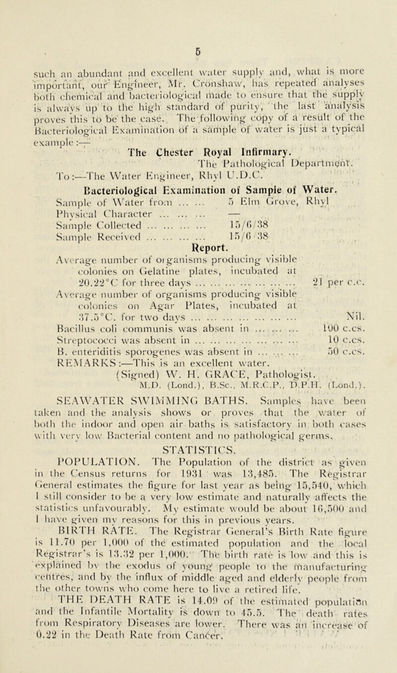 6 / such nn abundanl and excellent water supply and, what is nioie iniportahi, our' Kng'lneer, IVIi'. Cronshaw, has repeated analyses both chemical and bactei iological niade to ensure that the supply is always up' to the hii^h standard of purity, ' the last analysis proves this to be the case. The',following- copy of a ‘result of the Bacterioloo-ioal lixamination of a san'iple of water is just a typical example The Chester Royal Infirmary. The Pathological Department. 'ho:—The Water Ki^igineer, Rhyl U.D.C. Kacteriological Examination of Sample of Water. Sample of Water Irom .n him Drove, Rhyl Plivsical Character — Sample Collected la/O/'tS Sample Received 1.5/6 .‘18 Report. Average number of oiganisms producing visible colonies on Gelatine plates, incubated at 2().22°C for three days 21 p.»er c.c. .'\\erage number of organisms producing visible colonies on Agar Plates, incubated at .■>7.5°C. for two days Nil. Hacillus coli communis was absent in lUO c.cs. Streptococci was absent in 10 c.cs. B. enteriditis sporogenes was absent in ... 50 c.cs. REMARKS:—This is an excellent water. (Signed) \V. H. GRACE, Pathologist. .M.D. (Lond.), B.Sc., M.R.C.P., D.P.H. (Bond.). SEAWATER SWIMMING BATHS. Samples have been taken and tlie analysis shows or proves that the water of both the indoor and open, air baths is satisfactorv in both cases with verv low Bacterial content and no patliological germs. STATISTICS. POP CITATION. 'Phe Population of the district as given in the Census returns for 1931 ‘ was 13,485. The Rt'gistrar General estimates the figure for last vear as being 15,540, which I still consider to be a very low estiniate and naturallv affects the statistics unlavourably. My estimate would be about 1(),5()0 and 1 have given my reasons for this iii previous years. • ■ BIRTH RATE. The Registrar General’s Birth Rat(‘ figure is 11.70 per 1,000 of the estimated jDopulation and the local Registrar s is 1.3.32 per 1,000.' The birth rate is low and this is explained b^• tire exodus of young people t(i the manufacturing c'entres, and by the influx of middle aged and elderb- people from the other towns who come here to live a retired life. PEIE DEATH RATE is 14.09 of the estimated population and'the Infantile Mortality is down to 45.5. 4 he' death rates from Respiratory Diseases are lower. There was an increase' of 0.22 in the Death Rate from Cander.