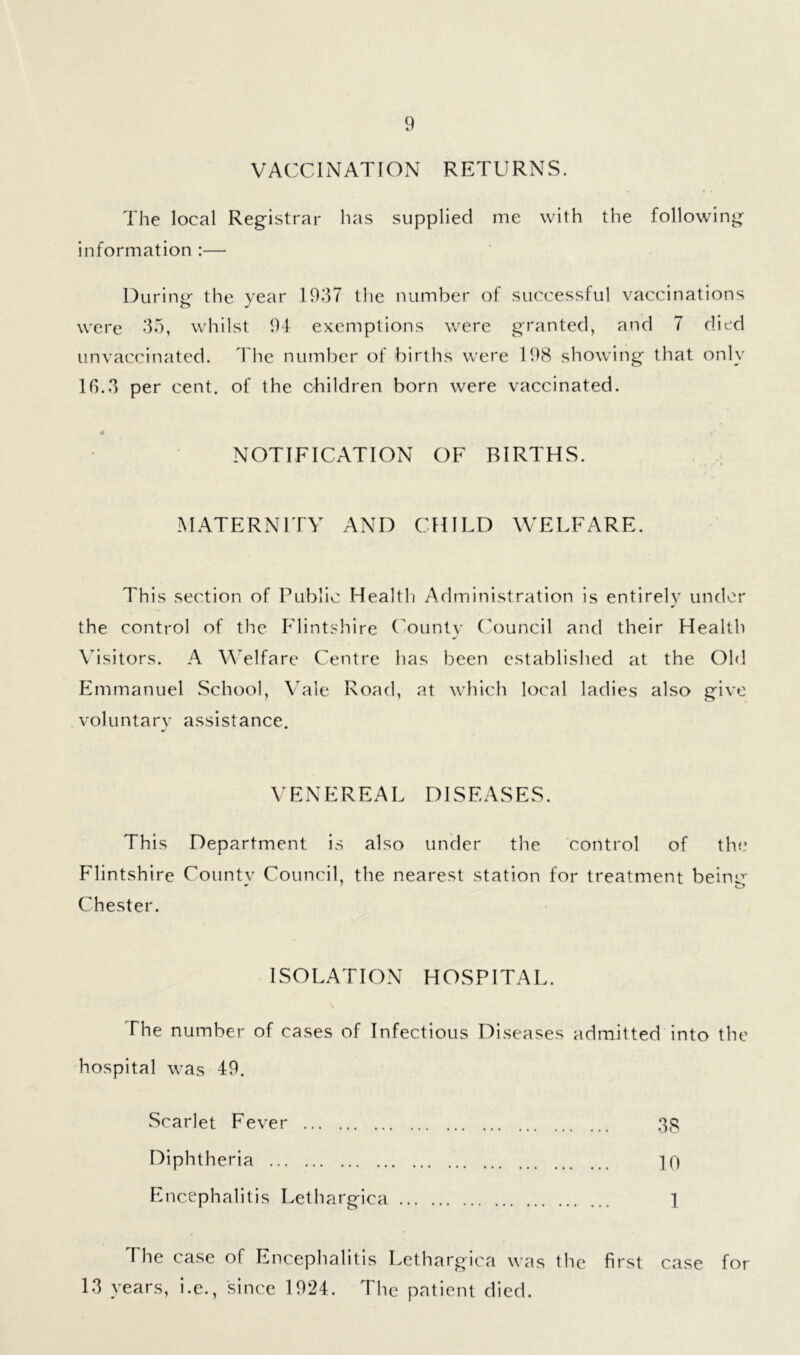 VACCINATION RETURNS. The local Registrar has supplied me with the following information :— During the vear 1937 tlie number of successful vaccinations were 35, whilst 94 exemptions were granted, and 7 died unvaccinated. The number of births were 198 showing that only 1G.3 per cent, of the children born were vaccinated. NOTIFICATION OF BIRTHS. MATERNITY AND CHILD WELFARE. This section of Public Healtli Administration is entirely under the control of the Flintshire County (Muncil and their Health \hsitors. A Welfare Centre has been established at the Old Emmanuel School, Vale Road, at which local ladies also give voluntary assistance. VENEREAL DISEASES. This Department is also under the control of the Flintshire Countv Council, the nearest station for treatment beinc Chester. I SO L AT ION HOSPITAL. The number of cases of Infectious Diseases admitted into the hospital was 49. Scarlet Fever Diphtheria 10 Encephalitis Lethargica 1 The case of Encephalitis Lethargica was the first case for 13 years, i.e., since 1924. The patient died.