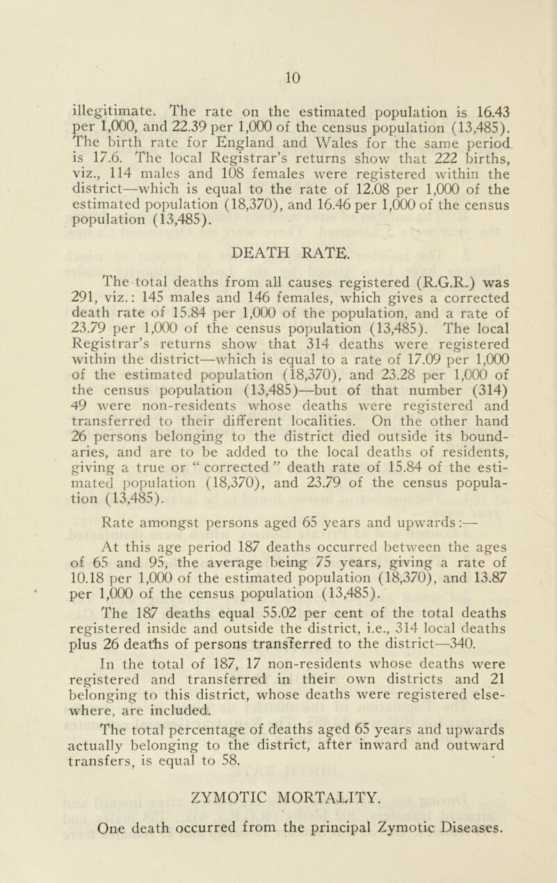 illegitimate. The rate on the estimated population is 16.43 per 1,000, and 22.39 per 1,000 of the census population (13,485). The birth rate for England and Wales for the same period is 17.6. The local Registrar’s returns show that 222 births, viz., 114 males and 108 females were registered within the district—which is equal to the rate of 12.08 per 1,000 of the estimated population (18,370), and 16.46 per 1,000 of the census population (13,485). DEATH RATE. The total deaths from all causes registered (R.G.R.) was 291, viz.: 145 males and 146 females, which gives a corrected death rate of 15.84 per 1,000 of the population, and a rate of 23.79 per 1,000 of the census population (13,485). The local Registrar’s returns show that 314 deaths were registered within the district—which is equal to a rate of 17.09 per 1,000 of the estimated population (18,370), and 23.28 per 1,000 of the census population (13,485)—but of that number (314) 49 were non-residents whose deaths were registered and transferred to their different localities. On the other hand 26 persons belonging to the district died outside its bound- aries, and are to be added to the local deaths of residents, giving a true or “ corrected ” death rate of 15.84 of the esti- mated population (18,370), and 23.79 of the census popula- tion (13,485). Rate amongst persons aged 65 years and upwards:— At this age period 187 deaths occurred between the ages of 65 and 95, the average being 75 years, giving a rate of 10.18 per 1,000 of the estimated population (18,370), and 13.87 per 1,000 of the census population (13,485). The 187 deaths equal 55.02 per cent of the total deaths registered inside and outside the district, i.e., 314 local deaths plus 26 deaths of persons transferred to the district—340. In the total of 187, 17 non-residents whose deaths were registered and transferred in their own districts and 21 belonging to this district, whose deaths were registered else- where, are included. The total percentage of deaths aged 65 years and upwards actually belonging to the district, after inward and outward transfers, is equal to 58. ZYMOTIC MORTALITY. One death occurred from the principal Zymotic Diseases.