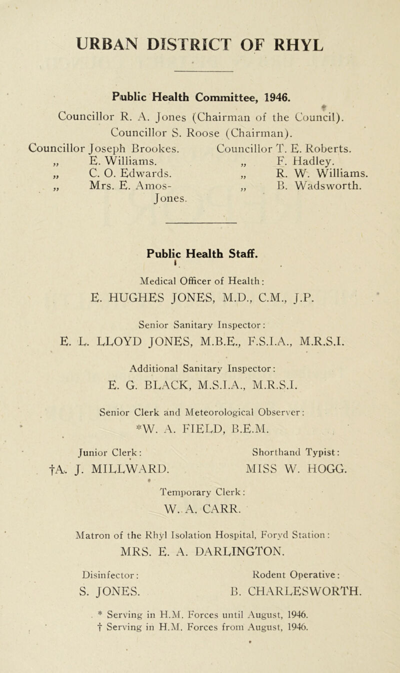 URBAN DISTRICT OF RHYL Public Health Committee, 1946. t Councillor R. A. J ones (Chairman of the Council). Councillor S. Roose (Chairman). Councillor Joseph Brookes. Councillor T. E. Roberts. „ E. Williams. „ F. Hadley. „ C. 0. Edwards. „ R. W. Williams. „ Mrs. E. Amos- „ B. Wadsworth. Jones. Public Health Staff. i Medical Officer of Health: E. HUGHES JONES, M.D., C.M., J.P. Senior Sanitary Inspector: E. L. LLOYD JONES, M.B.E., F.S.I.A., M.R.S.I. x^dditional Sanitary Inspector: E. G. BLACK, M.S.I.A., M.R.S.I. Senior Clerk and Meteorological Observer: *W. A. FIELD, B.E.M. Junior Clerk: Shorthand Typist: fA. J. MILLWARD. MISS W. HOGG. 9 ' Temporary Clerk: W. A. CARR. Matron of the Rhyl Isolation Hospital, Foryd Station: MRS. E. A. DARLINGTON. Disinfector: Rodent Operative: S. JONES. B. CHARLESWORTH. . * Serving in H.M. Forces until August, 1946. t Serving in H.M. Forces from August, 1946.