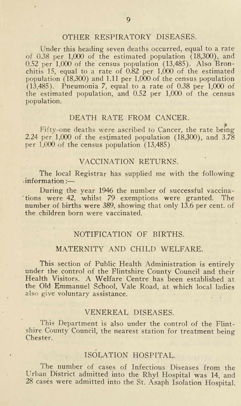 OTHER RESPIRATORY DISEASES. Under this heading seven deaths occurred, equal to a rate of 0.38 per 1,000 of the estimated population (18,300), and 0.52 per 1,000 of the census population (13,485). Also Bron- chitis 15, equal to a rate of 0.82 per 1,000 of the estimated population (18,300) and 1.11 per 1,000 of the census population (13,485). Pneumonia 7, equal to a rate of 0.38 per 1,000 of the estimated population, and 0.52 per 1,000 of the census population. DEATH RATE FROM CANCER. . * Fifty-one deaths were ascribed to Cancer, the rate being 2.24 per 1,000 of the estimated population (18,300), and 3.78 per 1,000 of the census population (13,485) VACCINATION RETURNS. The local Registrar has supplied me with the following •information:— During the year 1946 the number of successful vaccina- tions were 42, whilst 79 exemptions were granted. The number of births were 389, showing that only 13.6 per cent, of the children born were vaccinated. NOTIFICATION OF BIRTHS. MATERNITY AND CHILD WELFARE. This section of Public Health Administration is entirely under the control of the Flintshire County Council and their Health Visitors. A Welfare Centre has been established at the Old Emmanuel School, Vale Road, at which local ladies also give voluntary assistance. VENEREAL DISEASES. This Department is also under the control of the Flint- shire County Council, the nearest station for treatment being Chester. ISOLATION HOSPITAL. 1 he number of cases of Infectious Diseases from the Urban District admitted into the Rhvl Hospital was 14, and 28 cases were admitted into the St. Asaph Isolation Hospital.