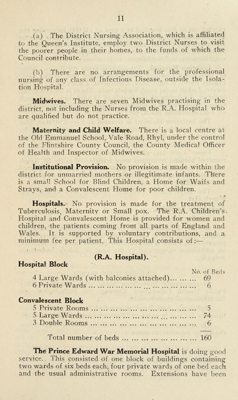 . .(a) . The District Nursing Association, which is affiliated to the Queen’s Institute, employ two District Nurses to visit the poorer people in their horhes, to the funds of which the Council contribute. (b) There are no arrangements for the professional nursing of any class of Infectious Disease, outside the Isola- tion Hospital. Midwives. There are seven Midwives practising in the district, not including the Nurses from the R.A. Hospital who are qualified but do not practice. Maternity and Child Welfare. There is a local centre at the Old Emmanuel School, Vale Road, Rhyl, under the control of the Flintshire County Council, the County Medical Officer of Health and Inspector of Midwives. • ’ • » Institutional Provision. No provision is made within the district for unmarried mothers or illegitimate infants. Th’ere is a small School for Blind Children, a Home for Waifs and Strays, and a Convalescent Home for poor children. r *• T Hospitals. No provision is made for the treatment of Tuberculosis, Maternity or Small pox. The R.A. Children’s. Hospital and Convalescent Home is provided for women and children, the patients coming from all parts of England and Wales. It is supported by voluntary contributions, and a minimum fee per patient. This Hospital consists of:— (R.A. Hospital). Hospital Block No. of Beds 4 Large Wards (with balconies attached) 69 6 Private Wards 6 • • • • » ( Convalescent Block 5 Private Rooms 5 5. Large. Wards 74 3 Double Rooms 6 Total number of beds 160 The Prince Edward War Memorial Hospital is doing good service.. This consisted c5t one block of buildings containing two wards of six beds each, four private wards of one bed each and the usual administrative rooms. Extensions have been