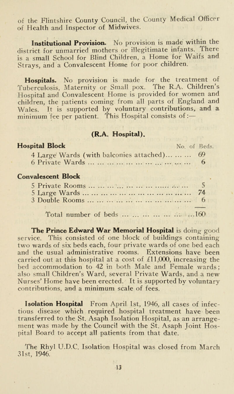 of the Flintshire County Council, the County Medical Officer of Health and Inspector of Midwives. Institutional Provision. No provision is made within the district for unmarried mothers or illegitimate infants. 1 here is a small School for Blind Children, a Home for Waifs and Strays, and a Convalescent Home for poor children. Hospitals. No provision is made for the treatment of Tuberculosis, Maternity or Small pox. The R.A. Children’s Hospital and Convalescent Home is provided for women and children, the patients coming from all parts of England and Wales. It is supported by voluntary contributions, and a minimum fee per patient. This Hospital consists of:— (R.A. Hospital). Hospital Block No. of Beds. 4 Large1 Wards (with balconies attached) 69 6 Private Wards 6 Convalescent Block 5 Private Rooms *.. ... 5 5 Large Wards 74 3 Double Rooms 6 Total number of beds ...160 The Prince Edward War Memorial Hospital is doin^ good service. This consisted of one block of buildings containing two wards of six beds each, four private wards of one bed each and the usual administrative rooms. Extensions have been carried out at this hospital at a cost of £11,000, increasing the bed accommodation to 42 in both Male and Female wards; also small Children’s Ward, several Private Wards, and a new Nurses’ Home have been erected. It is supported by voluntary contributions, and a minimum scale of fees. Isolation Hospital From April 1st, 1946, all cases of infec- tious disease which required hospital treatment have been transferred to the St. Asaph Isolation Hospital, as an arrange- ment was made by the Council with the St. Asaph Joint Hos- pital Board to accept all patients from that date. The Rhyl U.D.C. Isolation Hospital was closed from March 31st, 1946.