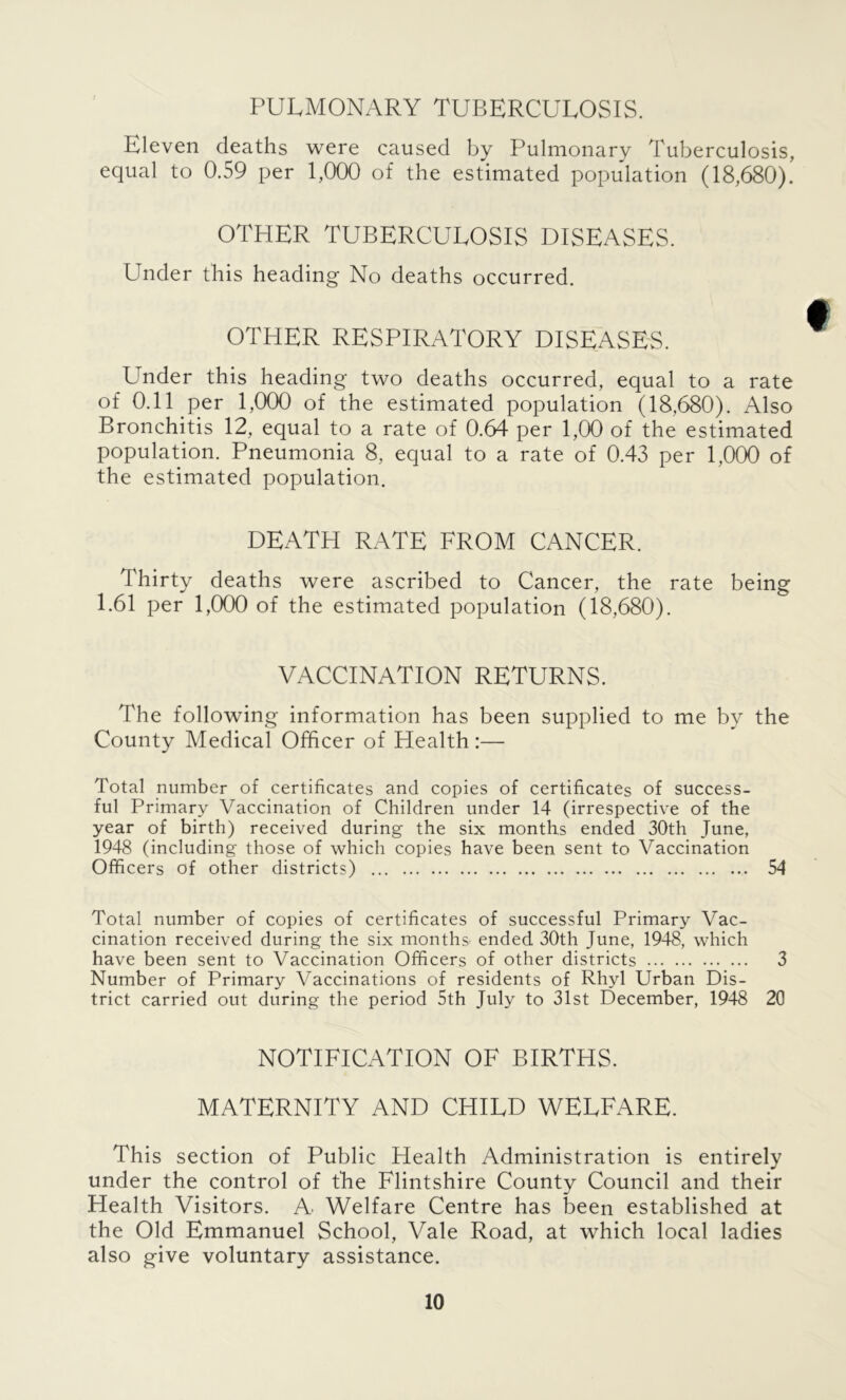 PULMONARY TUBERCULOSIS. Eleven deaths were caused by Pulmonary Tuberculosis, equal to 0.59 per 1,000 of the estimated population (18,680). OTHER TUBERCULOSIS DISEASES. Linder this heading No deaths occurred. OTHER RESPIRATORY DISEASES. Linder this heading two deaths occurred, equal to a rate of 0.11 per 1,000 of the estimated population (18,680). Also Bronchitis 12, equal to a rate of 0.64 per 1,00 of the estimated population. Pneumonia 8, equal to a rate of 0.43 per 1,000 of the estimated population. DEATH RATE FROM CANCER. Thirty deaths were ascribed to Cancer, the rate being 1.61 per 1,000 of the estimated population (18,680). VACCINATION RETURNS. The following information has been supplied to me by the County Medical Officer of Health:— Total number of certificates and copies of certificates of success- ful Primary Vaccination of Children under 14 (irrespective of the year of birth) received during the six months ended 30th June, 1948 (including those of which copies have been sent to Vaccination Officers of other districts) 54 Total number of copies of certificates of successful Primary Vac- cination received during the six months ended 30th June, 1948, which have been sent to Vaccination Officers of other districts 3 Number of Primary Vaccinations of residents of Rhyl Urban Dis- trict carried out during the period 5th July to 31st December, 1948 20 NOTIFICATION OF BIRTHS. MATERNITY AND CHILD WELFARE. This section of Public Health Administration is entirely under the control of the Flintshire County Council and their Health Visitors. A Welfare Centre has been established at the Old Emmanuel School, Vale Road, at which local ladies also give voluntary assistance.