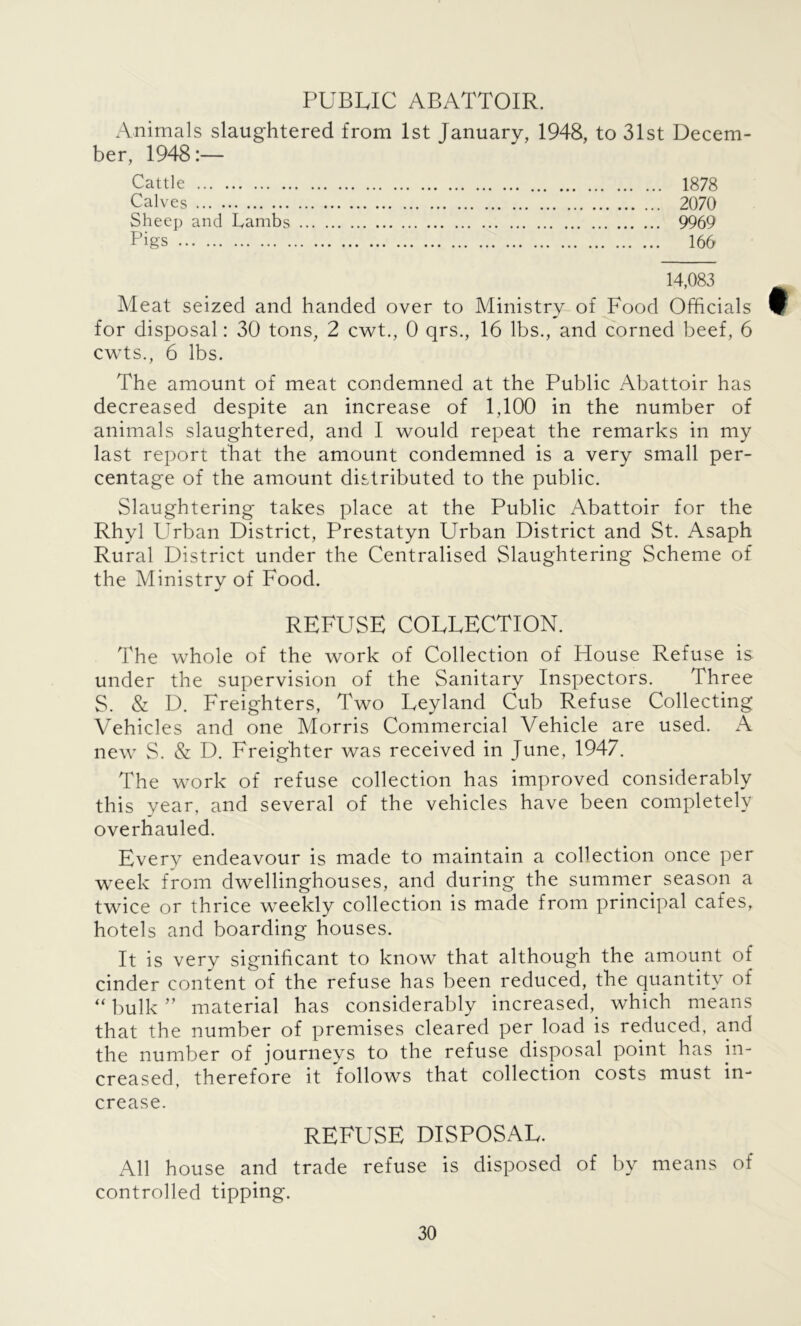 PUBLIC ABATTOIR. Animals slaughtered from 1st January, 1948, to 31st Decem- ber, 1948:— Cattle 1878 Calves 2070 Sheep and Bambs 9969 Pigs 166 14,083 Meat seized and handed over to Ministry of Food Officials for disposal: 30 tons, 2 cwt., 0 qrs., 16 lbs., and corned beef, 6 cwts., 6 lbs. The amount of meat condemned at the Public Abattoir has decreased despite an increase of 1,100 in the number of animals slaughtered, and I would repeat the remarks in my last report that the amount condemned is a very small per- centage of the amount distributed to the public. Slaughtering takes place at the Public Abattoir for the Rhyl Urban District, Prestatyn Urban District and St. Asaph Rural District under the Centralised Slaughtering Scheme of the Ministry of Food. REFUSE COLLECTION. The whole of the work of Collection of House Refuse is under the supervision of the Sanitary Inspectors. Three S. & D. Freighters, Two Leyland Cub Refuse Collecting Vehicles and one Morris Commercial Vehicle are used. A new S. & D. Freighter was received in June, 1947. The work of refuse collection has improved considerably this year, and several of the vehicles have been completely overhauled. Every endeavour is made to maintain a collection once per week from dwellinghouses, and during the summer season a twice or thrice weekly collection is made from principal cafes, hotels and boarding houses. It is very significant to know that although the amount of cinder content of the refuse has been reduced, the quantity of “ bulk ” material has considerably increased, which means that the number of premises cleared per load is reduced, and the number of journeys to the refuse disposal point has in- creased, therefore it follows that collection costs must in- crease. refuse disposal. All house and trade refuse is disposed of by means of controlled tipping.