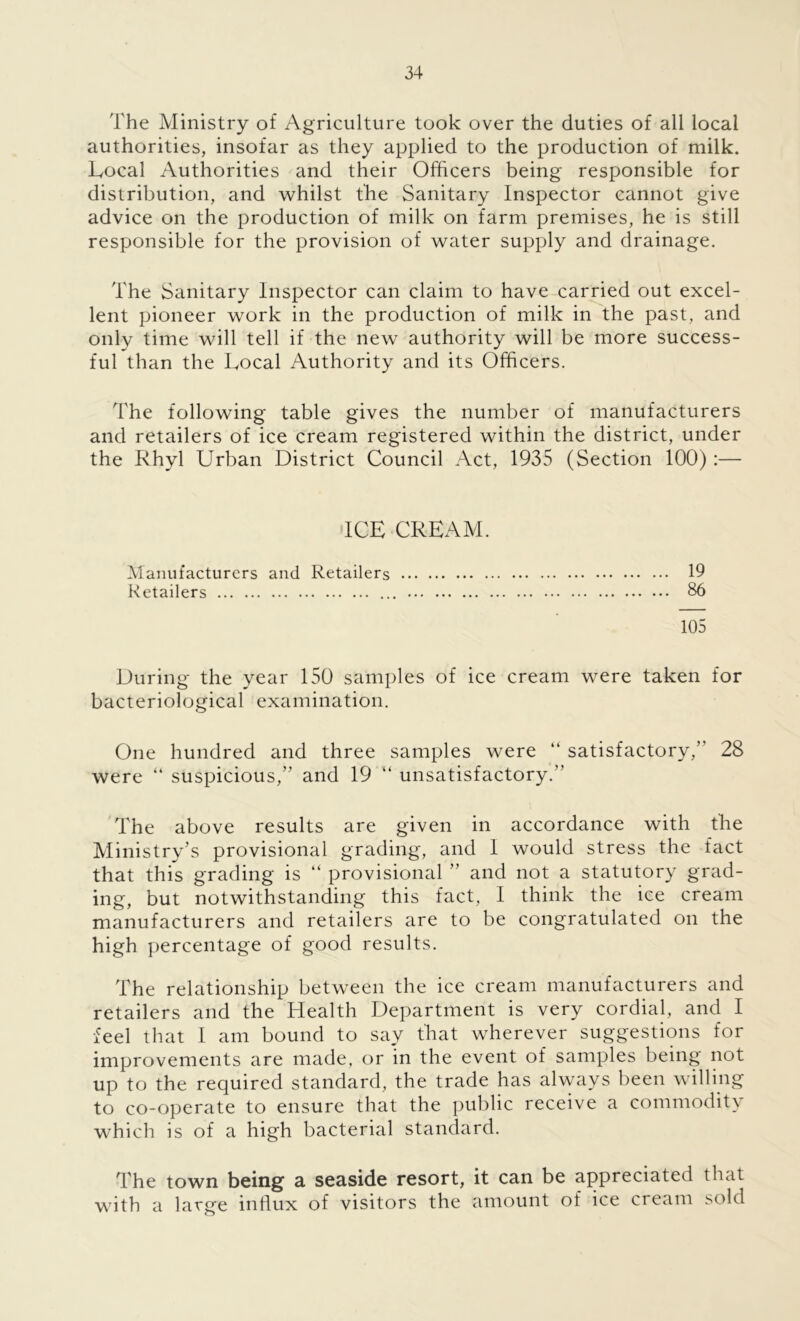 The Ministry of Agriculture took over the duties of all local authorities, insofar as they applied to the production of milk. Local Authorities and their Officers being responsible for distribution, and whilst the Sanitary Inspector cannot give advice on the production of milk on farm premises, he is still responsible for the provision of water supply and drainage. The Sanitary Inspector can claim to have carried out excel- lent pioneer work in the production of milk in the past, and only time will tell if the new authority will be more success- ful than the Local Authority and its Officers. The following table gives the number of manufacturers and retailers of ice cream registered within the district, under the Rhyl Urban District Council Act, 1935 (Section 100) :— ICE CREAM. Manufacturers and Retailers 19 Retailers ... 86 105 During the year 150 samples of ice cream were taken for bacteriological examination. One hundred and three samples were “ satisfactory,’' 28 were “ suspicious,” and 19 “ unsatisfactory.” The above results are given in accordance with the Ministry’s provisional grading, and 1 would stress the fact that this grading is “ provisional ” and not a statutory grad- ing, but notwithstanding this fact, I think the ice cream manufacturers and retailers are to be congratulated on the high percentage of good results. The relationship between the ice cream manufacturers and retailers and the Health Department is very cordial, and I feel that I am bound to say that wherever suggestions for improvements are made, or in the event of samples being not up to the required standard, the trade has always been willing to co-operate to ensure that the public receive a commodity which is of a high bacterial standard. The town being a seaside resort, it can be appreciated that with a large influx of visitors the amount of ice cream sold