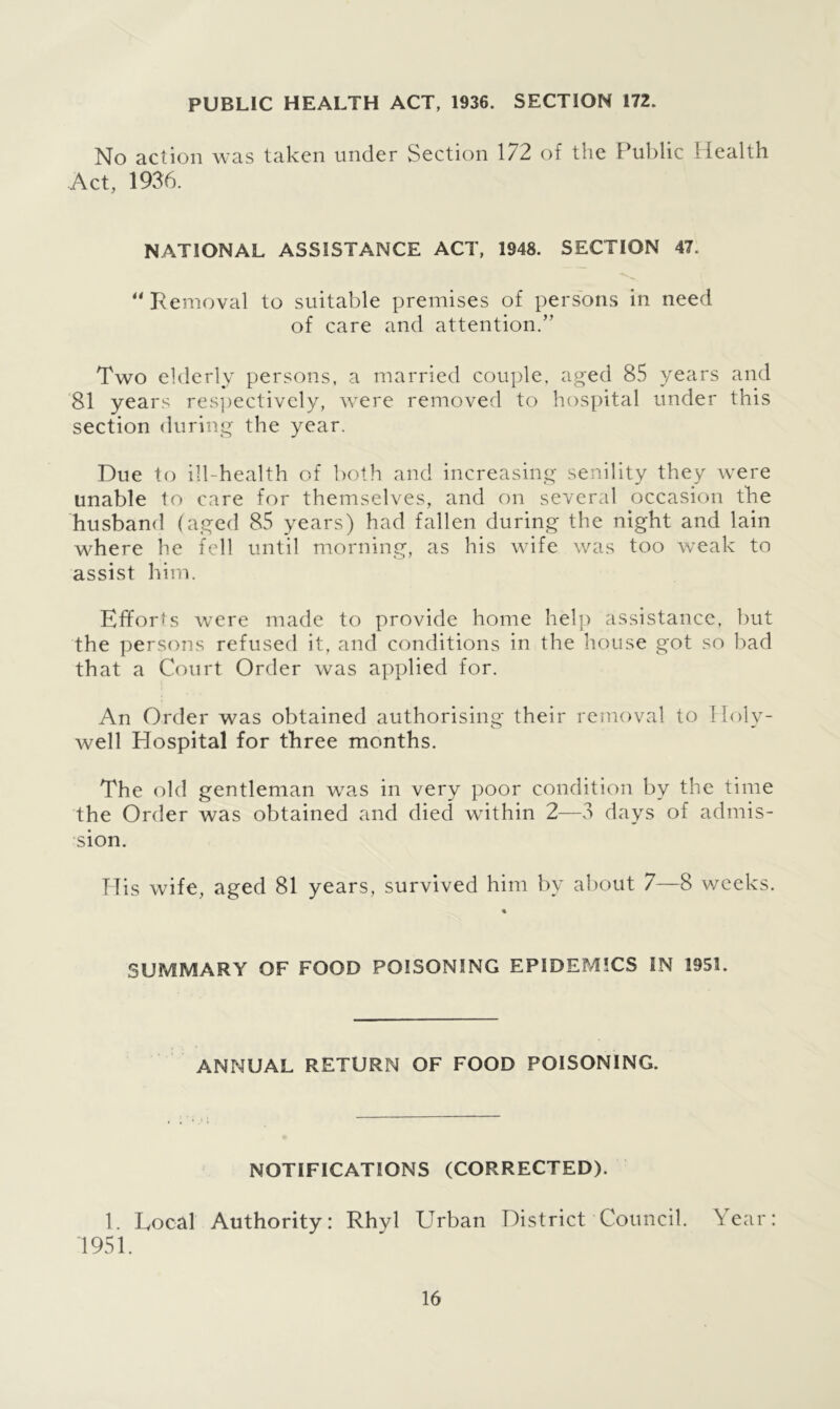 PUBLIC HEALTH ACT, 1936. SECTION 172. No action was taken under Section 172 of tite Public 1 lealth Act, 1936. NATIONAL ASSISTANCE ACT, 1948. SECTION 47. “ Removal to suitable premises of persons in need of care and attention.” Two elderly persons, a married couple, aged 85 years and 81 years respectively, were removed to hospital under this section during the year. Due to ill-health of both and increasing senility they were unable to care for themselves, and on several occasion the husband (aged 85 years) had fallen during the night and lain where he fell until morning, as his wife was too weak to assist him. Efforts were made to provide home help assistance, but the persons refused it, and conditions in the house got so bad that a Court Order was applied for. An Order was obtained authorising their removal to Holy- well Hospital for three months. The old gentleman was in very poor condition by the time the Order was obtained and died within 2—3 days of admis- sion. His wife, aged 81 years, survived him by about 7—8 weeks. SUMMARY OF FOOD POISONING EPIDEMICS IN 1951. ANNUAL RETURN OF FOOD POISONING. NOTIFICATIONS (CORRECTED). 1. Rocal Authority: Rhyl Urban District Council. Year: 1951.
