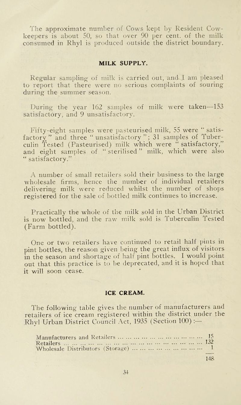 The approximate number of Cows kept by Resident Cow- keepers is about 50, so that over 90 per cent, of the milk consumed in Rhyl is produced outside the district boundary. MILK SUPPLY. Regular sampling of milk is carried out, and I am pleased to report that there were no serious complaints of souring during the summer season. During the year 162 samples of milk were taken—153 satisfactory, and 9 unsatisfactory. Fifty-eight samples were pasteurised milk, 55 were “ satis- factory/’ and three “unsatisfactory”; 31 samples of Tuber- culin Tested (Pasteurised) milk which were “ satisfactory,” and eight samples of “ sterilised ” milk, which were also “ satisfactory.” A number of small retailers sold their business to the large wholesale firms, hence the number of individual retailers delivering milk were reduced whilst the number of shops registered for the sale of bottled milk continues to increase. Practically the whole of the milk sold in the Urban District is now bottled, and the raw milk sold is Tuberculin Tested (Farm bottled). One or two retailers have continued to retail half pints in pint bottles, the reason given being the great influx of visitors in the season and shortage of half pint bottles. I would point out that this practice is to be deprecated, and it is hoped that it will soon cease. ICE CREAM. The following table gives the number of manufacturers and retailers of ice cream registered within the district under the Rhyl Urban District Council Act, 1935 (Section 100) :— Manufacturers and Retailers Retailers Wholesale Distributors (Storage) 15 132 1 148