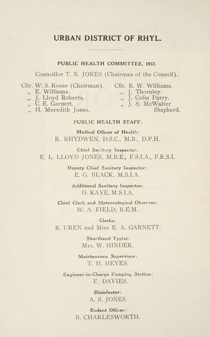 URBAN DISTRICT OF RHYL. PUBLIC HEALTH COMMITTEE, 1952. Councillor T. N. JONES (Chairman of the Council). Cllr. W. S. Roose (Chairman). „ E. Williams. „ J. Lloyd Roberts. „ C. E. Garnett. „ H. Meredith Jones. Cllr. R. W. Williams. „ J. Thornley. „ J. Colin Parry. „ J. S. McWalter Shepherd. PUBLIC HEALTH STAFF. Medical Officer of Health: R. RHYDWEN, D.S.C., M.B., D.P.H. Chief Sartary Inspector: E. L. LLOYD JONES, M.B.E., F.S.I.A., F.R.S.I. Deputy Chief Sanitary Inspector: E. G. BLACK, M.S.I.A. Additional Sanitary Inspector: D. KAYE, M.S.I.A, Chief Clerk and Meteorological Observer: W. A. FIELD, B.E.M. Clerks: R. UREN and Miss E. A. GARNETT. Shorthand Typist: Mrs. W. HINDER. Maintenance Supervisor: T. H. HEYES. Engineer-in-Charge Pumping Station: F. DAVIES. Disinfestor: A. S. JONES. Rodent Officer: B. CHARLESWORTH.