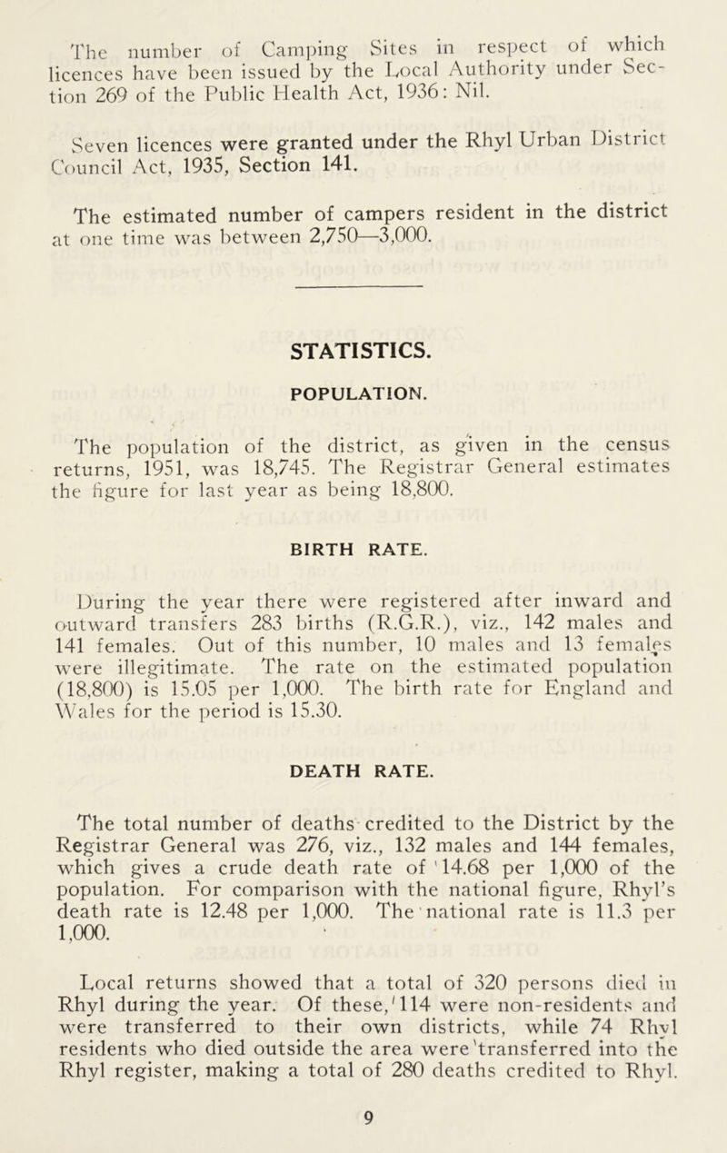 The number of Camping Sites in respect of which licences have been issued by the Local Authority under Sec- tion 269 of the Public Health Act, 1936: Nil. Seven licences were granted under the Rhyl Urban District Council Act, 1935, Section 141. The estimated number of campers resident in the district at one time was between 2,750—3,000. STATISTICS. POPULATION. The population of the district, as given in the census returns, 1951, was 18,745. The Registrar General estimates the figure for last year as being 18,800. BIRTH RATE. During the year there were registered after inward and outward transfers 283 births (R.G.R.), viz., 142 males and 141 females. Out of this number, 10 males and 13 females were illegitimate. The rate on the estimated population (18,800) is 15.05 per 1,000. The birth rate for England and Wales for the period is 15.30. DEATH RATE. The total number of deaths credited to the District by the Registrar General was 276, viz., 132 males and 144 females, which gives a crude death rate of'14.68 per 1,000 of the population. For comparison with the national figure, Rhyl’s death rate is 12.48 per 1,000. The national rate is 11.3 per 1,000. Local returns showed that a total of 320 persons died in Rhyl during the year. Of these,'114 were non-residents and were transferred to their own districts, while 74 Rhyl residents who died outside the area were transferred into the Rhyl register, making a total of 280 deaths credited to Rhyl.