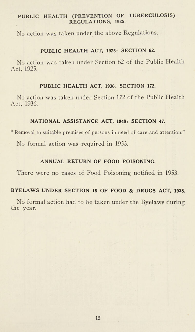 PUBLIC HEALTH (PREVENTION OF TUBERCULOSIS) REGULATIONS, 1925. No action was taken under the above Regulations. PUBLIC HEALTH ACT, 1925: SECTION 62. No action was taken under Section 62 of the Public Health Act, 1925. PUBLIC HEALTH ACT, 1936: SECTION 172. No action was taken under Section 172 of the Public Health Act, 1936. NATIONAL ASSISTANCE ACT, 1948: SECTION 47. “ Removal to suitable premises of persons in need of care and attention.” No formal action was required in 1953. ANNUAL RETURN OF FOOD POISONING. There were no cases of Food Poisoning notified in 1953. BYELAWS UNDER SECTION 15 OF FOOD & DRUGS ACT, 1938. No formal action had to be taken under the Byelaws during the year.