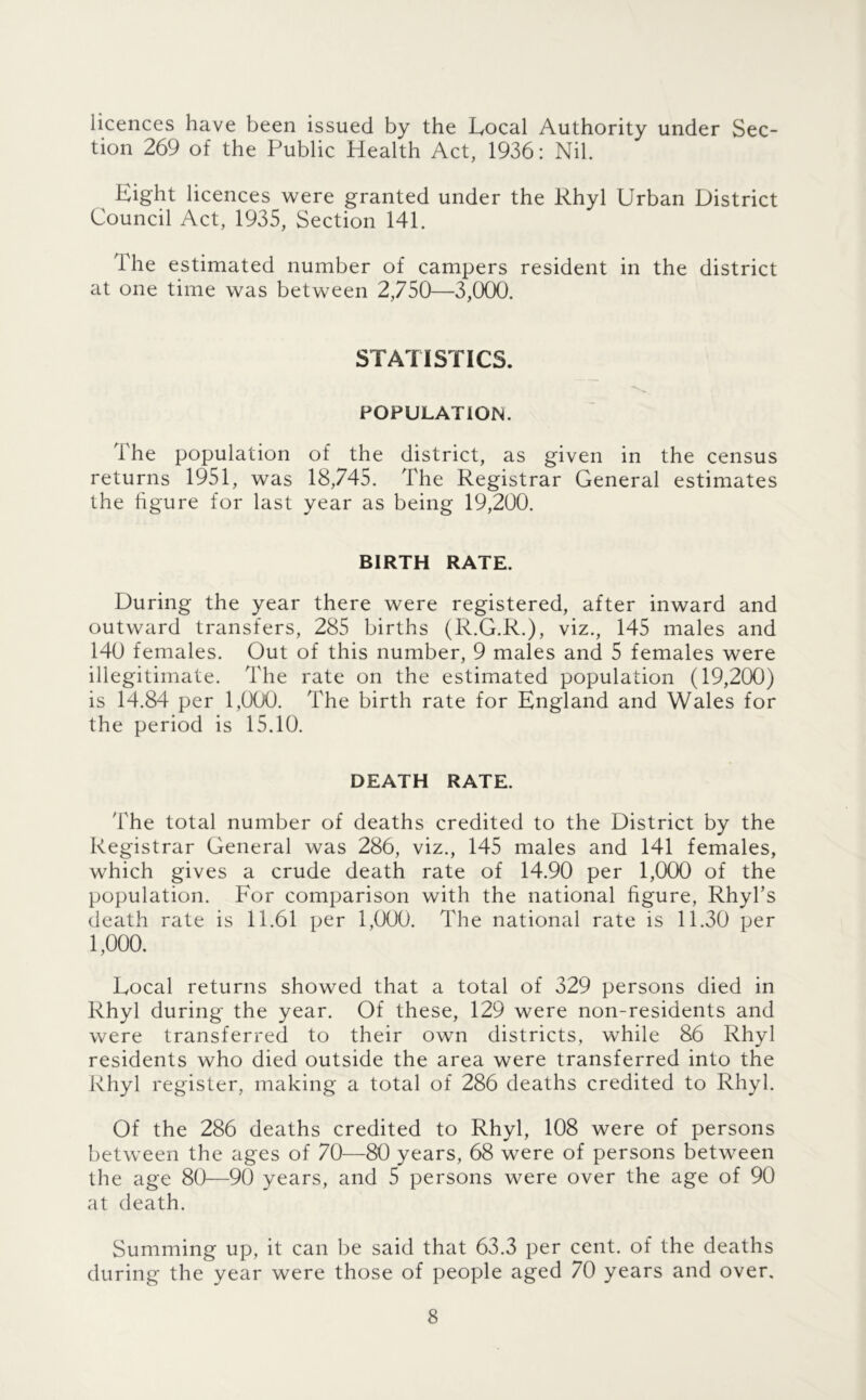 licences have been issued by the Local Authority under Sec- tion 269 of the Public Health Act, 1936: Nil. Eight licences were granted under the Rhyl Urban District Council Act, 1935, Section 141. The estimated number of campers resident in the district at one time was between 2,750—3,000. STATISTICS. POPULATION. The population of the district, as given in the census returns 1951, was 18,745. The Registrar General estimates the figure for last year as being 19,200. BIRTH RATE. During the year there were registered, after inward and outward transfers, 285 births (R.G.R.), viz., 145 males and 140 females. Out of this number, 9 males and 5 females were illegitimate. The rate on the estimated population (19,200) is 14.84 per 1,000. The birth rate for England and Wales for the period is 15.10. DEATH RATE. 'fihe total number of deaths credited to the District by the Registrar General was 286, viz., 145 males and 141 females, which gives a crude death rate of 14.90 per 1,000 of the population. For comparison with the national figure, Rhyl’s death rate is 11.61 per 1,000. The national rate is 11.30 per 1,000. Local returns showed that a total of 329 persons died in Rhyl during the year. Of these, 129 were non-residents and were transferred to their own districts, while 86 Rhyl residents who died outside the area were transferred into the Rhyl register, making a total of 286 deaths credited to Rhyl. Of the 286 deaths credited to Rhyl, 108 were of persons between the ages of 70—80 years, 68 were of persons between the age 80—90 years, and 5 persons were over the age of 90 at death. Summing up, it can be said that 63.3 per cent, of the deaths during the year were those of people aged 70 years and over.