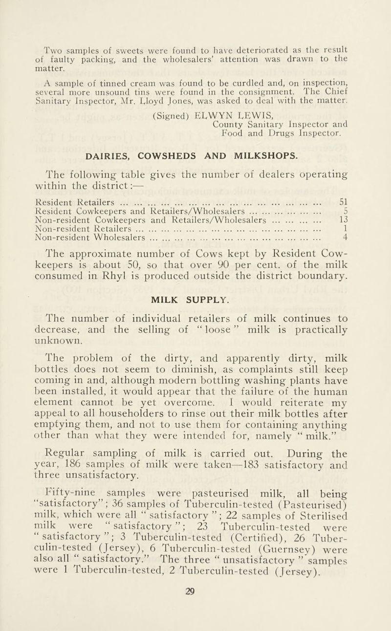 Two samples of sweets w^ere found to Irave deteriorated as the result of faulty packing, and the wholesalers’ attention was drawn to the matter. A sample of tinned cream was found to be curdled and, on inspection, several more unsound tins were found in the consignment. The Chief Sanitary inspector, Mr. Lloyd Jones, was asked to deal with the matter. (Signed) KLWYN LEWIS, County Sanitary Inspector and Food and Drugs Inspector. DAIRIES, COWSHEDS AND MILKSHOPS. The following table gives the number of dealers operating within the district:— Resident Retailers 51 Resident Cowkeepers and Retailers/Wholesalers 5 Non-resident Cowkeepers and Retailers/Wholesalers 13 Non-resident Retailers 1 Non-resident Wholesalers 4 The approximate number of Cows kept by Resident Cow- keepers is about 50, so that over 90 per cent, of the milk consumed in Rhyl is produced outside the district boundary. MILK SUPPLY. The number of individual retailers of milk continues to decrease, and the selling of “ loose ” milk is practically unknown. The problem of the dirty, and apparently dirty, milk bottles does not seem to diminish, as complaints still keep coming in and, although modern bottling washing plants have been installed, it would appear that the failure of the human element cannot be yet overcome. 1 would reiterate my appeal to all householders to rinse out their milk bottles after emptying them, and not to use them for containing anything other than what they were intended for, namely “ milk.” Regular sampling of milk is carried out. During the year, 186 samples of milk were taken—183 satisfactory and three unsatisfactory. Fifty-nine samples were pasteurised milk, all being satisfactory”; 36 samples of d'uberculin-tested (Pasteurised) milk, which were all ” satisfactory ”; 22 samples of Sterilised milk^ were “satisfactory”; 23 Tuberculin-tested were “satisfactory”; 3 Tuberculin-tested (Certified), 26 Tuber- culin-tested (Jersey), 6 Tuberculin-tested (Guernsey) were also all “ satisfactory.” The three “ unsatisfactory ” samples were 1 Tuberculin-tested, 2 Tuberculin-tested (Jersey).