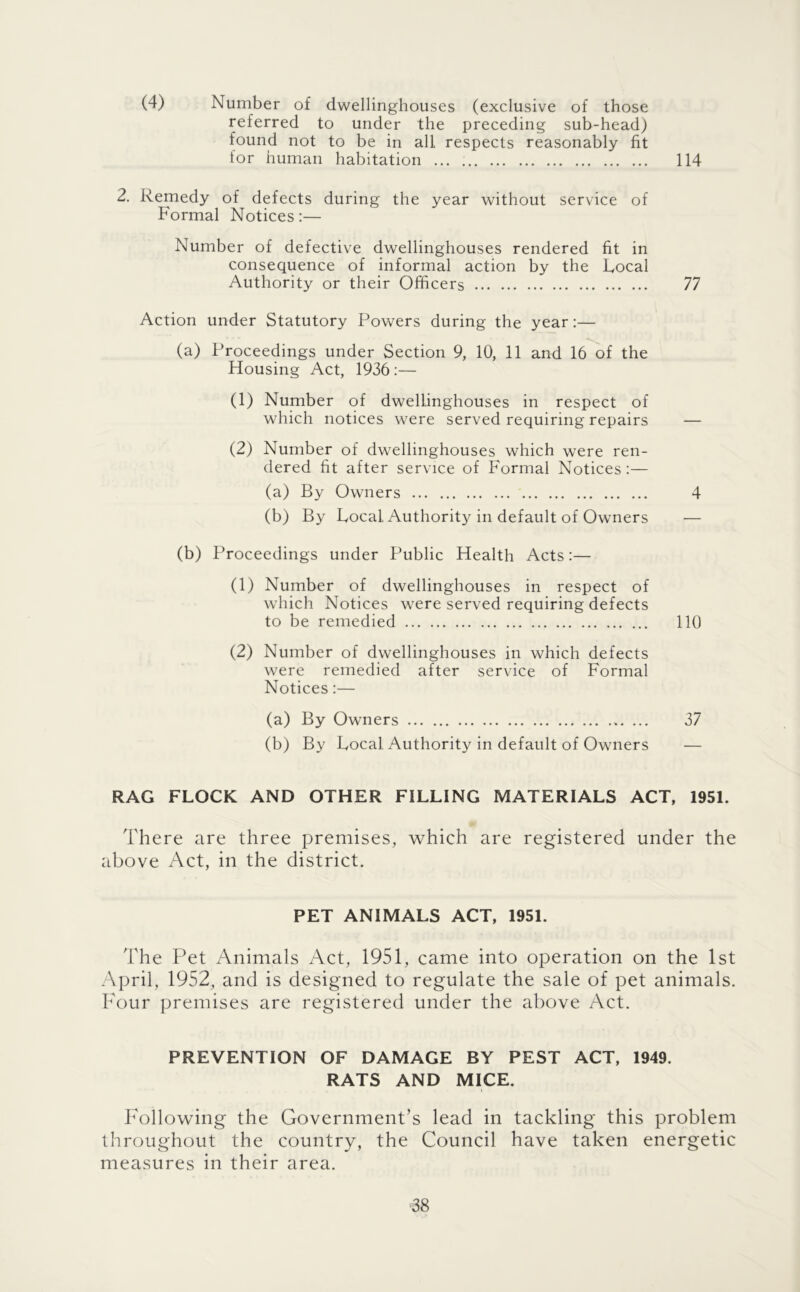 (4) Number of dwellinghouses (exclusive of those referred to under the preceding sub-head) found not to be in all respects reasonably fit for human habitation 114 2. Remedy of defects during the year without service of Formal Notices:— Number of defective dwellinghouses rendered fit in consequence of informal action by the Local Authority or their Officers 77 Action under Statutory Powers during the year;— (a) Proceedings under Section 9, 10, 11 and 16 of the Housing Act, 1936 :— (1) Number of dwellinghouses in respect of which notices were served requiring repairs — (2) Number of dwellinghouses which were ren- dered fit after service of Formal Notices:— (a) By Owners 4 (b) By Local Authority in default of Owners — (b) Proceedings under Public Health Acts:— (1) Number of dwellinghouses in respect of which Notices were served requiring defects to be remedied 110 (2) Number of dwellinghouses in which defects were remedied after service of Formal Notices:— (a) By Owners 37 (b) By Local Authority in default of Owners — RAG FLOCK AND OTHER FILLING MATERIALS ACT, 1951. There are three premises, which are registered under the above Act, in the district. PET ANIMALS ACT, 1951. The Pet Animals Act, 1951, came into operation on the 1st April, 1952, and is designed to regulate the sale of pet animals, PTur premises are registered under the above Act. PREVENTION OF DAMAGE BY PEST ACT, 1949. RATS AND MICE. Following the Government’s lead in tackling this problem throughout the country, the Council have taken energetic measures in their area.