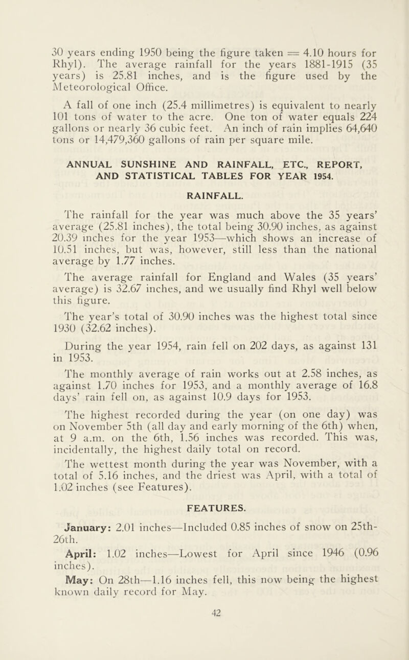 30 years ending 1950 being the figure taken — 4,10 hours for Rhyl). The average rainfall for the years 1881-1915 (35 years) is 25,81 inches, and is the figure used by the Meteorological Office. A fall of one inch (25.4 millimetres) is equivalent to nearly 101 tons of water to the acre. One ton of water equals 224 gallons or nearly 36 cubic feet. An inch of rain implies 64,640 tons or 14,479,360 gallons of rain per square mile. ANNUAL SUNSHINE AND RAINFALL, ETC., REPORT, AND STATISTICAL TABLES FOR YEAR 1954. RAINFALL. The rainfall for the year was much above the 35 years’ average (25.81 inches), the total being 30.90 inches, as against 20.39 inches for the vear 1953—which shows an increase of 10.51 inches, but was, however, still less than the national average by 1.77 inches. The average rainfall for England and Wales (35 years’ average) is 32.67 inches, and we usually find Rhyl well below this figure. The year’s total of 30.90 inches was the highest total since 1930 (32.62 inches). During the year 1954, rain fell on 202 days, as against 131 in 1953. The monthly average of rain works out at 2.58 inches, as against 1.70 inches for 1953, and a monthly average of 16.8 days’ rain fell on, as against 10.9 days for 1953. The highest recorded during the year (on one day) was on November 5th (all day and early morning of the 6th) when, at 9 a.m. on the 6th, 1.56 inches was recorded. This was, incidentally, the highest daily total on record. The wettest month during the year was November, with a total of 5.16 inches, and the driest was April, with a total of 1.02 inches (see Features). FEATURES. January: 2.01 inches—Included 0.85 inches of snow on 25th- 26th. April: 1.02 inches—Lowest for April since 1946 (0.96 inches). May: On 28th—1.16 inches fell, this now being the highest known daily record for May.