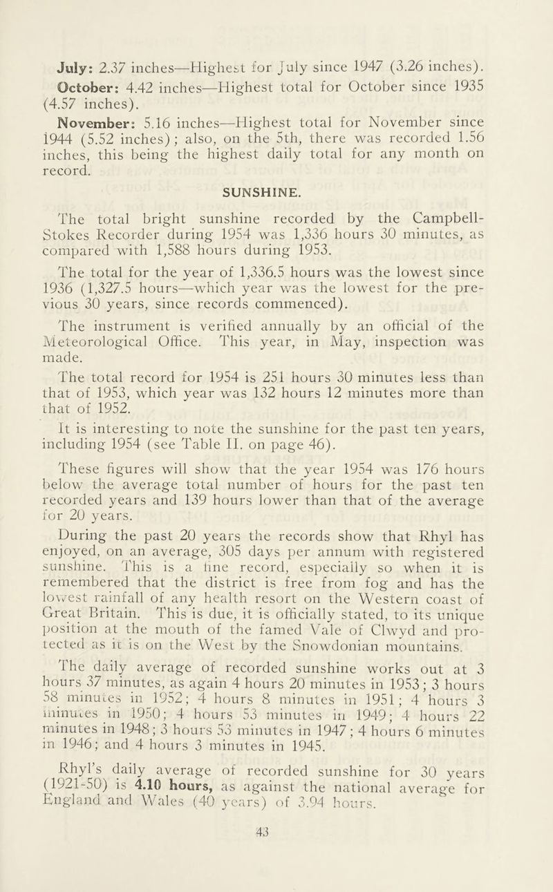 July: 2.37 inches—Highest for July since 1947 (3.26 inches). October: 4.42 inches—Highest total for October since 1935 (4.57 inches). November: 5.16 inches—Highest total for November since 1944 (5.52 inches); also, on the 5th, there was recorded 1.56 inches, this being the highest daily total for any month on record. SUNSHINE. The total bright sunshine recorded by the Campbell- Stokes Recorder during 1954 was 1,336 hours 30 minutes, as compared with 1,588 hours during 1953. The total for the year of 1,336.5 hours was the lowest since 1936 (1,327.5 hours—which year was the lowest for the pre- vious 30 years, since records commenced). The instrument is verihed annually by an official of the Meteorological Office. This year, in May, inspection was made. The total record for 1954 is 251 hours 30 minutes less than that of 1953, which year was 132 hours 12 minutes more than that of 1952. It is interesting to note the sunshine for the past ten years, including 1954 (see Table II. on page 46). These hgures will show that the year 1954 was 176 hours below the average total number of hours for the past ten recorded years and 139 hours lower than that of the average for 20 years. During the past 20 years the records show that Rhyl has enjoyed, on an average, 305 days per annum with registered sunshine. This is a line record, especially so when it is remembered that the district is free from fog and has the lowest rainfall of any health resort on the Western coast of Great Britain. This is due, it is officially stated, to its unique position at the mouth of the famed VMle of Clwvd and pro- tected as h is on the West by the Snowdonian mountains. The daily average of recorded sunshine works out at 3 hours 37 minutes, as again 4 hours 20 minutes in 1953; 3 hours 58 minutes in ^1952; 4 hours 8 minutes in 1951; 4 hours 3 minuLes in 1950; 4 hours 53 minutes in 1949; 4 hours 22 mmutes in 1948; 3 hours 53 minutes in 1947; 4 hours 6 minutes m 1946; and 4 hours 3 minutes in 1945. Rhyl’s daily average of recorded sunshine for 30 years (1921-50) is 4.10 hours, as against the national average for England and Wales (40 years) of 3.94 hours.