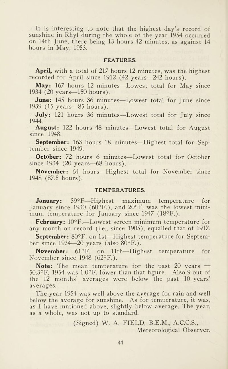 It is interesting to note that the highest day’s record of sunshine in Rhyl during the whole of the year 1954 occurred on 14th June, there being 13 hours 42 minutes, as against 14 hours in May, 1953. FEATURES. April, with a total of 217 hours 12 minutes, was the highest recorded for April since 1912 (42 years—242 hours). May: 167 hours 12 minutes—Lowest total for May since 1934 (20 years—150 hours). June: 145 hours 36 minutes—Lowest total for June since 1939 (15 years—85 hours). July: 121 hours 36 minutes—Lowest total for July since 1944. August: 122 hours 48 minutes—Lowest total for August since 1948. September: 163 hours 18 minutes—Highest total for Sep- tember since 1949. October: 72 hours 6 minutes—Lowest total for October since 1934 (20 years—68 hours). November: 64 hours—Highest total for November since 1948 (87.5 hours). TEMPERATURES. January: 59°F—Highest maximum temperature for January since 1930 (60°F.), and 20°F. was the lowest mini- mum temperature for January since 1947 (18°F.). February: 10°F.—Lowest screen minimum temperature for any month on record (i.e., since 1905), equalled that of 1917. September: 80°F. on 1st—Highest temperature for Septem- ber since 193^1—20 years (also 80°F.). November: 61°F. on 11th—Highest temperature for November since 1948 (62°F.). Note: The mean temperature for the past 20 years = 50.3°F. 1954 was L0°F. lower than that figure. Also 9 out of the 12 months’ averages were below the past 10 years’ averages. The year 1954 was well above the average for rain and well below the average for sunshine. As for temperature, it was, as I have mntioned above, slightly below average. The year, as a whole, was not up to standard. (Signed) W. A. FIELD, B.E.M., A.C.C.S., Meteorological Observer.