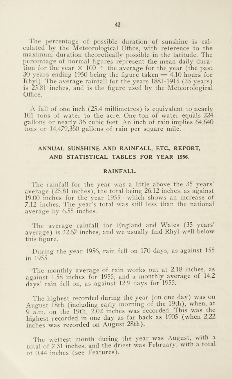 The percentage of possible duration of sunshine is cal- culated by the Meteorological Office, with reference to the maximum duration theoretically possible in the latitude. The percentage of normal figures represent the mean daily dura- tion for the year X 100 the average for the year (the past 30 years ending 1950 being the figure taken = 4.10 hours for Rhyl). The average rainfall for the years 1881-1915 (35 years) is 25.81 inches, and is the figure used by the Meteorological Office. A fall of one inch (25.4 millimetres) is equivalent to nearly 101 tons of water to the acre. One ton of water equals 224 gallons or nearly 36 cubic feet. An inch of rain implies 64,640 tons or 14,479,360 gallons of rain per square mile. ANNUAL SUNSHINE AND RAINFALL, ETC., REPORT, AND STATISTICAL TABLES FOR YEAR 1956. RAINFALL. The rainfall for the year was a little above the 35 years’ average (25.81 inches), the total being 26.12 inches, as against 19.00 inches for the year 1955—which shows an increase of 7.12 inches. The year’s total was still less than the national average by 6.55 inches. The average rainfall for England and Wales (35 years’ average) is 32.67 inches, and we usually find Rhyl well below' this figure. During the year 1956, rain fell on 170 davs, as against 155 in 1955. The monthly average of rain w'orks out at 2.18 inches, as against 1.58 inches for 1955, and a monthly average of 14.2 days’ rain fell on, as against 12.9 days for 1955. The highest recorded during the year (on one day) w^as on August 18th (including early morning of the 19th), wTen, at 9 a m. on the 19th, 2.02 inches was recorded. This was the highest recorded in one day as far back as 1905 (when 2.22 inches was recorded on August 28th). The wettest month during the year was August, wdth a total of 7.31 inches, and the driest was February, with a total of 0.44 inches (see Features).