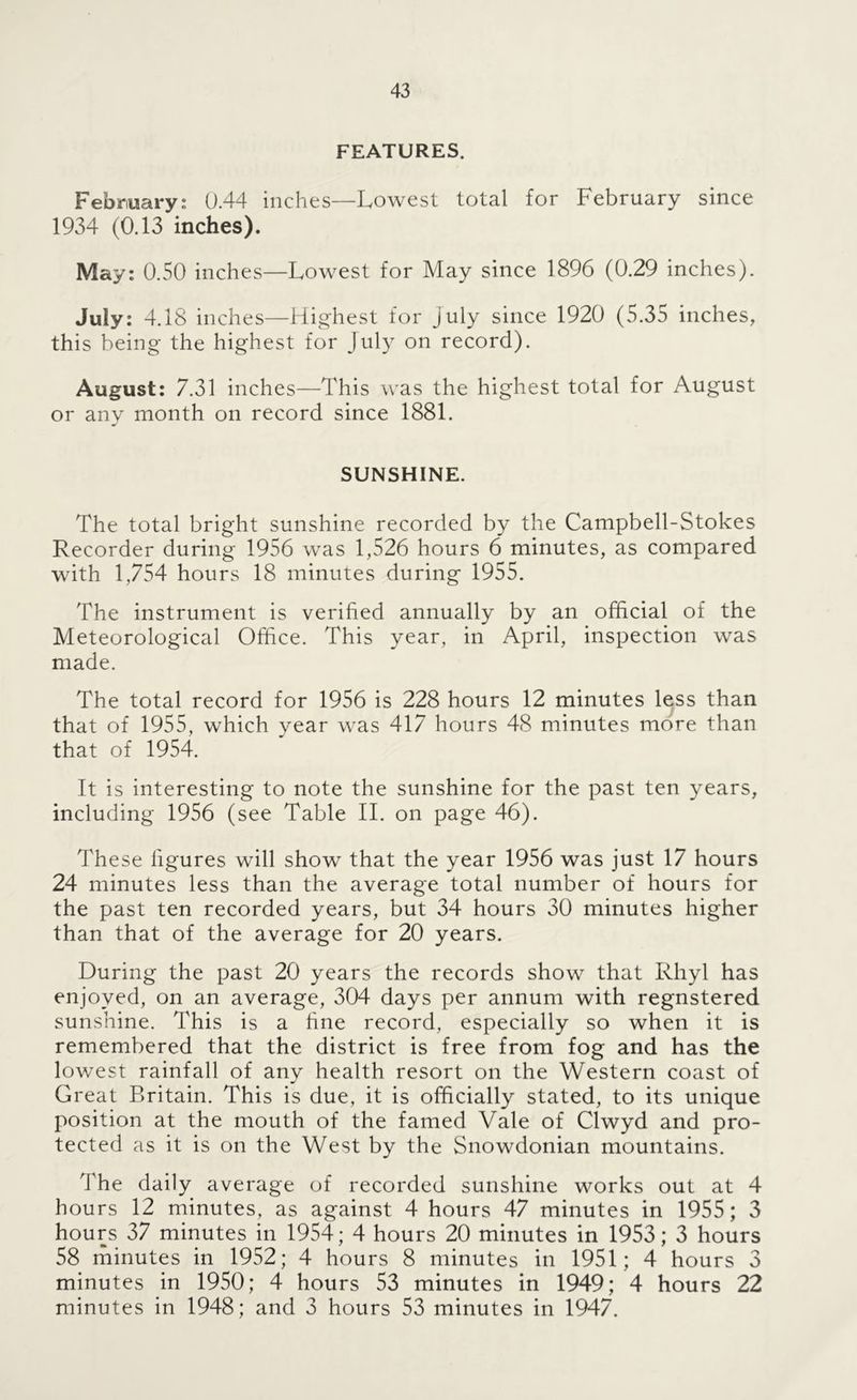 FEATURES. Febriuaryj 0.44 inches—Lowest total for February since 1934 (0.13 inches). May: 0.50 inches—Lowest for May since 1896 (0.29 inches). July: 4.18 inches—Highest for July since 1920 (5.35 inches, this being the highest for July on record). August: 7.31 inches—This was the highest total for August or any month on record since 1881. SUNSHINE. The total bright sunshine recorded by the Campbell-Stokes Recorder during 1956 was 1,^26 hours 6 minutes, as compared with 1,754 hours 18 minutes during 1955. The instrument is verified annually by an official of the Meteorological Office. This year, in April, inspection was made. The total record for 1956 is 228 hours 12 minutes less than that of 1955, which year was 417 hours 48 minutes more than that of 1954. It is interesting to note the sunshine for the past ten years, including 1956 (see Table II. on page 46). These figures will show that the year 1956 was just 17 hours 24 minutes less than the average total number of hours for the past ten recorded years, but 34 hours 30 minutes higher than that of the average for 20 years. During the past 20 years the records show that Rhyl has enjoyed, on an average, 304 days per annum with regnstered sunshine. This is a hue record, especially so when it is remembered that the district is free from fog and has the lowest rainfall of any health resort on the Western coast of Great Britain. This is due, it is officially stated, to its unique position at the mouth of the famed Vale of Clwyd and pro- tected as it is on the West by the Snowdonian mountains. The daily average of recorded sunshine works out at 4 hours 12 minutes, as against 4 hours 47 minutes in 1955; 3 hours 37 minutes in 1954; 4 hours 20 minutes in 1953; 3 hours 58 minutes in 1952; 4 hours 8 minutes in 1951; 4 hours 3 minutes in 1950; 4 hours 53 minutes in 1949; 4 hours 22 minutes in 1948; and 3 hours 53 minutes in 1947.