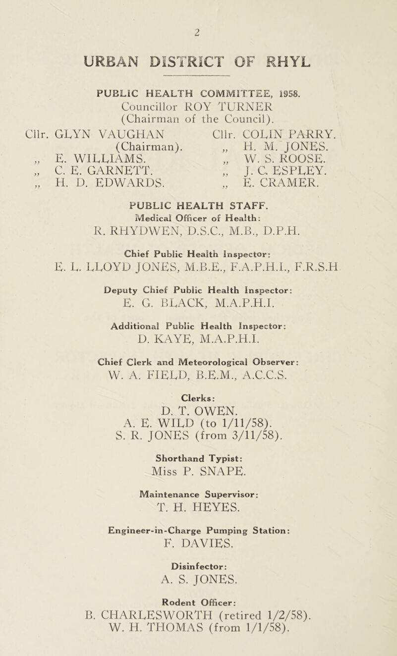 URBAN DISTRICT OF RHYL PUBLIC HEALTH COMMITTEE, 1958. Councillor ROY TURNER (Chairman of the Council). Cllr. GEYN VAUGHAN (Chairman). „ E. WIEEIAMS. „ C. E. GARNETT. „ H. D. EDWARDS. Cllr. COLIN PARRY. „ H. M. JONES. „ W. S. ROOSE. „ J.GESPEEY. „ E. CRAMER. PUBLIC HEALTH STAFF. Medical Officer of Health: R. RHYDWEN, D.S.C, M.B., D.P.H. Chief Public Health Inspector: E. E. EEOYD JONES, M.B.E., F.A.P.H.E, F.R.S.H Deputy Chief Public Health Inspector: E. G. BEACK, M.A.P.H.E Additional Public Health Inspector: D. KAYE, M.A.P.H.E Chief Clerk and Meteorological Observer: W. A. FIEED, B.E.M., A.C.C.S. Clerks: D. T. OWEN. A. E. WILD (to 1/11/58). S. R. JONES (from 3/11/58). Shorthand Typist: Miss P. SNAPE. Maintenance Supervisor: T. H. HEYES. Engineer-in-Charge Pumping Station: F. DAVIES. Disinfector: A. S. JONES. Rodent Officer: B. CHARLESWORTH (retired 1/2/58). W. H. THOMAS (from 1/1/58).