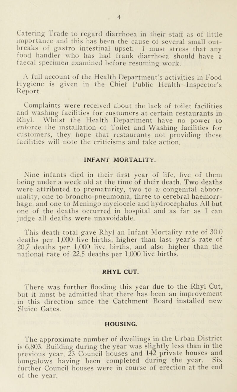 Catering Trade to regard diarrhoea in their staff as of little importance and this has been the cause of several small out- breaks of gastro intestinal upset. I must stress that any food handler who has had frank diarrhoea should have a faecal specimen examined before resuming work. A full account of the Health Department’s activities in Food Hygiene is given in the Chief Public Health Inspector’s Report. Complaints were received about the lack of toilet facilities and washing facilities for customers at certain restaurants in Rhyl. Whilst the Health Department have no power to entorce the installation of Toilet and Washing facilities for customers, they hope that restaurants not providing these facilities will note the criticisms and take action. INFANT MORTALITY. Nine infants died in their first year of life, five of them being under a week old at the time of their death. Two deaths were attributed to prematurity, two to a congenital abnor- mality, one to broncho-pneumonia, three to cerebral haemorr- hage, and one to Meningo myelocele and hydrocephalus All but one of the deaths occurred in hospital and as far as I can judge all deaths were unavoidable. This death total gave Rhyl an Infant Mortality rate of 30.0 deaths per 1,000 live births, higher than last year’s rate of 20.7 deaths per 1.000 live births, and also higher than the national rate of 22.5 deaths per 1,000 live births. RHYL CUT. There was further flooding this year due to the Rhyl Cut, but it must be admitted that there has been an improvement in this direction since the Catchment Board installed new Sluice Gates. HOUSING. The approximate number of dwellings in the L rban District is 6,803. Building during the year was slightly less than in the previous year, 23 Council houses and 142 private houses and bungalows having been completed during the year. Six further Council houses were in course of erection at the end of the year.