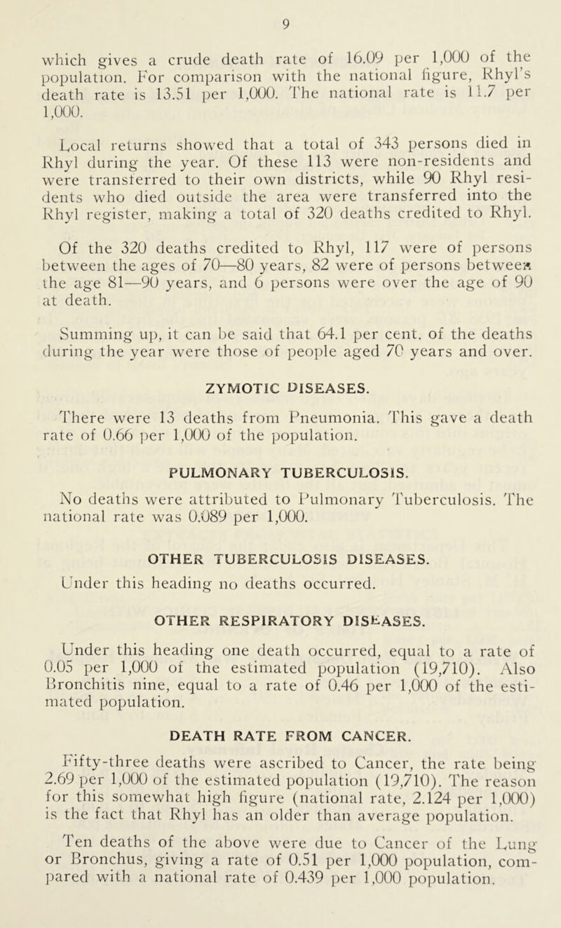 which gives a crude death rate of 16.09 per 1,000 of the population. For comparison with the national figure, Rhyl’s death rate is 13.51 per 1,000. The national rate is 11.7 per 1,000. Focal returns showed that a total of 343 persons died in Rhyl during the year. Of these 113 were non-residents and were transferred to their own districts, while 90 Rhyl resi- dents who died outside the area were transferred into the Rhyl register, making a total of 320 deaths credited to Rhyl. Of the 320 deaths credited to Rhyl, 117 were of persons between the ages of 70—80 years, 82 were of persons between the age 81—90 years, and 6 persons were over the age of 90 at death. Summing up, it can be said that 64.1 per cent, of the deaths during the year were those of people aged 70 years and over. ZYMOTIC DISEASES. There were 13 deaths from Pneumonia. This gave a death rate of 0.66 per 1,000 of the population. PULMONARY TUBERCULOSIS. No deaths were attributed to Pulmonary Tuberculosis. The national rate was 0.089 per 1,000. OTHER TUBERCULOSIS DISEASES. Under this heading no deaths occurred. OTHER RESPIRATORY DISEASES. Under this heading one death occurred, equal to a rate of 0.05 per 1,000 of the estimated population (19,710). Also Bronchitis nine, equal to a rate of 0.46 per 1,000 of the esti- mated population. DEATH RATE FROM CANCER. Fifty-three deaths were ascribed to Cancer, the rate being 2.69 per 1,000 of the estimated population (19,710). The reason for this somewhat high figure (national rate, 2.124 per 1,000) is the fact that Rhyl has an older than average population. Ten deaths of the above were due to Cancer of the Fung or Bronchus, giving a rate of 0.51 per 1,000 population, com- pared with a national rate of 0.439 per 1,000 population.