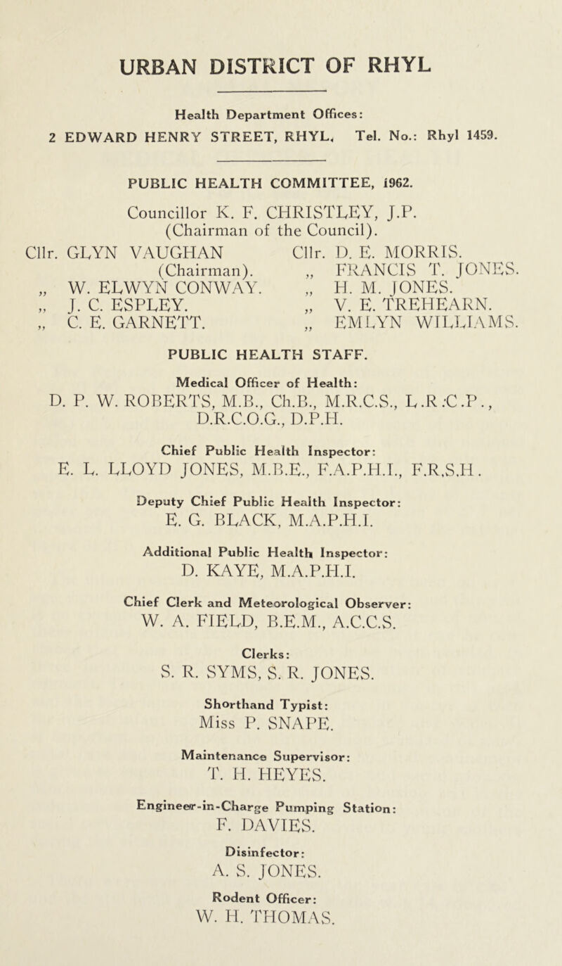 URBAN DISTRICT OF RHYL Health Department Offices: 2 EDWARD HENRY STREET, RHYL, Tel. No.: Rhyl 1459. PUBLIC HEALTH COMMITTEE, 1962. Councillor K. F. CHRISTEEY, J.P. (Chairman o Cllr. GLYN VAUGHAN (Chairman). „ W. ELWYN CONWAY. „ J. C. ESPEEY. „ C. E. GARNETT. the Council). Cllr. D. E. MORRIS. „ FRANCIS T. JONES. „ H. M. JONES. „ V. E. TREHEARN. „ EMEYN WILLIAMS. PUBLIC HEALTH STAFF. Medical Officer of Health: D. P. W. ROBERTS, M.B., Ch.B., M.R.C.S., E.R.'C.P., D.R.C.O.G., D.P.H. Chief PubI ic Health Inspector: E. L. LLOYD JONES, M.B.E., F.A.P.H.I., F.R.S.H. Deputy Chief Public Health Inspector: E. G. BLACK, M.A.P.H.I. Additional Public Health Inspector: D. KAYE, M.A.P.PI.I. Chief Clerk and Meteorological Observer: W. A. FIELD, B.E.M., A.C.C.S. Clerks: S. R. SYMS, S. R. JONES. Shorthand Typist: Miss P. SNAPE. Maintenance Supervisor: T. H. HEYES. Engineew-in-Charge Pumping Station: F. DAVIES. Disinfector: A. S. JONES. Rodent Officer: W. H. THOMAS.