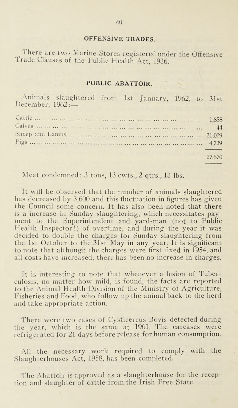 OFFENSIVE TRADES. T There are two Marine Stores registered under rade Clauses of the Public Health Act, 1936. the Offensive PUBLIC ABATTOIR. Animals slaughtered from 1st January, 1962, to 31st December, 1962:— Cattie 1,858 Calves 44 Sheep and Lambs 21,029 Pigs 4,739 27,670 Meat condemned: 3 tons, 13 cwts., 2 qtrs., 13 lbs. It will be observed that the number of animals slaughtered has decreased by 3,600 and this fluctuation in figures has given the Council some concern. It has also been noted that there is a increase in Sunday slaughtering, which necessitates pay- ment to the Superintendent and yard-man (not to Public Health Inspector!) of overtime, and during the year it was decided to double the charges for Sunday slaughtering from the 1st October to the 31st May in any year. It is significant to note that although the charges were first fixed in 1954, and all costs have increased, there has been no increase in charges. It is interesting to note that whenever a lesion of Tuber- culosis, no matter how mild, is found, the facts are reported to the Animal Health Division of the Ministry of Agriculture, Fisheries and Food, who follow up the animal back to the herd and take appropriate action. There were two cases of Cysticercus Bovis detected during the year, which is the same at 1961. The carcases were refrigerated for 21 days before release for human consumption. All the necessary work required to comply with the Slaughterhouses Act, 1958, has been completed. The Abattoir is approved as a slaughterhouse for the recep- tion and slaughter of cattle from the Irish Free State.