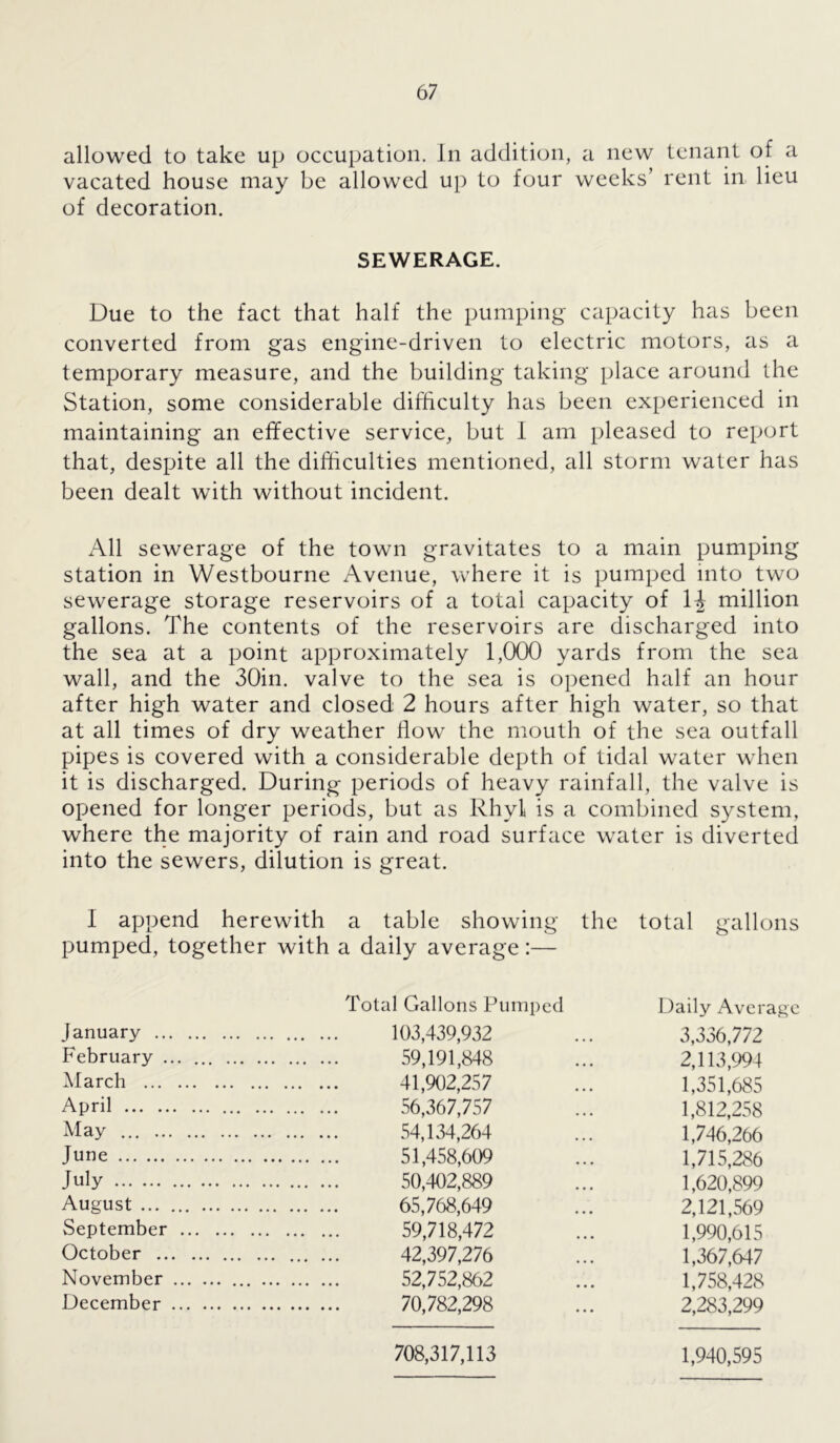 allowed to take up occupation. In addition, a new tenant of a vacated house may be allowed up to four weeks’ rent in lieu of decoration. SEWERAGE. Due to the fact that half the pumping capacity has been converted from gas engine-driven to electric motors, as a temporary measure, and the building taking place around the Station, some considerable difficulty has been experienced in maintaining an effective service, but 1 am pleased to report that, despite all the difficulties mentioned, all storm water has been dealt with without incident. All sewerage of the town gravitates to a main pumping station in Westbourne Avenue, where it is pumped into two sewerage storage reservoirs of a total capacity of 1^ million gallons. The contents of the reservoirs are discharged into the sea at a point approximately 1,000 yards from the sea wall, and the 30in. valve to the sea is opened half an hour after high water and closed 2 hours after high water, so that at all times of dry weather flow the mouth of the sea outfall pipes is covered with a considerable depth of tidal water when it is discharged. During periods of heavy rainfall, the valve is opened for longer periods, but as Rhyl is a combined system, where the majority of rain and road surface water is diverted into the sewers, dilution is great. I append herewith a table showing the total gallons pumped, together with a daily average:— Total Gallons Pumped Daily Average January 103,439,932 ... 3,336,772 February 59,191,848 ... 2,113,994 March 41,902,257 ... 1,351,685 April 56,367,757 ... 1,812,258 May 54,134,264 ... 1,746,266 June 51,458,609 ... 1,715,286 July 50,402,889 ... 1,620,899 August 65,768,649 ... 2,121,569 September 59,718,472 ... 1,990,615 October 42,397,276 ... 1,367,647 November 52,752,862 ... 1,758,428 December 70,782,298 ... 2,283,299 708,317,113 1,940,595