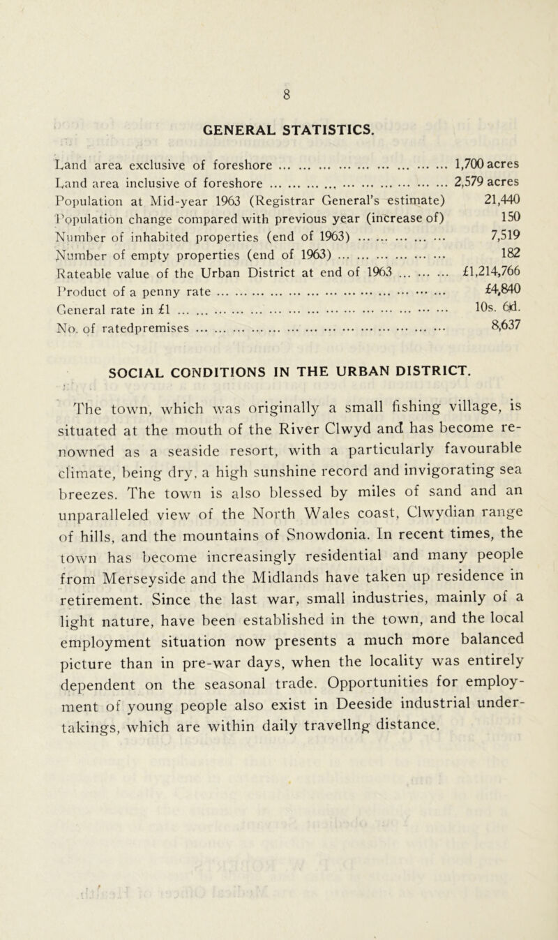 GENERAL STATISTICS. Land area exclusive of foreshore 1,700 acres Land area inclusive of foreshore 2,579 acres Population at Mid-year 1963 (Registrar General’s estimate) 21,440 Population change compared with previous year (increase of) 150 Number of inhabited properties (end of 1963) ... 7,519 Number of empty properties (end of 1963) 182 Rateable value of the Urban District at end of 1963 ... £1,214,766 Product of a penny rate £4#840 General rate in £1 10s. Old. No. of ratedpremises 8,637 SOCIAL CONDITIONS IN THE URBAN DISTRICT. t . » The town, which was originally a small fishing village, is situated at the mouth of the River Clwyd and has become re- nowned as a seaside resort, with a particularly favourable climate, being dry, a high sunshine record and invigorating sea breezes. The town is also blessed by miles of sand and an unparalleled view of the North Wales coast, Clwydian range of hills, and the mountains of Snowdonia. In recent times, the town has become increasingly residential and many people from Merseyside and the Midlands have taken up residence in retirement. Since the last war, small industries, mainly of a ligfht nature, have been established in the town, and the local o 7 employment situation now presents a much more balanced picture than in pre-war days, when the locality was entirely dependent on the seasonal trade. Opportunities for employ- ment of young people also exist in Deeside industrial under- takings, which are within daily traveling distance. 7