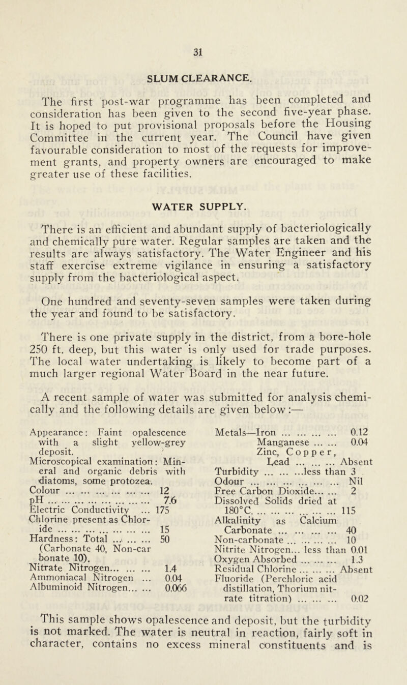 SLUM CLEARANCE. The first post-war programme has been completed and consideration has been given to the second five-year pha.se. It is hoped to put provisional proposals before the Housing Committee in the current year. The Council have given favourable consideration to most of the requests for improve- ment grants, and property owners are encouraged to make greater use of these facilities. WATER SUPPLY. There is an efficient and abundant supply of bacteriologically and chemically pure water. Regular samples are taken and the results are always satisfactory. The Water Engineer and his staff exercise extreme vigilance in ensuring a satisfactory supply from the bacteriological aspect. One hundred and seventy-seven samples were taken during the year and found to be satisfactory. There is one private supply in the district, from a bore-hole 250 ft. deep, but this water is only used for trade purposes. The local water undertaking is likely to become part of a much larger regional Water Board in the near future. A recent sample of water was submitted for analysis chemi- cally and the following details are given below :— Appearance: Faint opalescence with a slight yellow-grey deposit. i Microscopical examination: Min- eral and organic debris with diatoms, some protozea. Colour 12 pH ... ... 7.6 Electric Conductivity ... 175 Chlorine present as Chlor- ide 15 Hardness: Total ...< 50 (Carbonate 40, Non-car bonate 10). Nitrate Nitrogen 1.4 Ammoniacal Nitrogen ... 0.04 Albuminoid Nitrogen 0.066 Metals—Iron 0.12 Manganese 0.04 Zinc, Copper, Lead ... Absent Turbidity less than 3 Odour Nil Free Carbon Dioxide 2 Dissolved Solids dried at 180°C 115 Alkalinity as Calcium Carbonate 40 Non-carbonate ... 10 Nitrite Nitrogen... less than 0.01 Oxygen Absorbed 1.3 Residual Chlorine Absent Fluoride (Perchloric acid distillation, Thorium nit- rate titration) 0.02 This sample shows opalescence and deposit, but the turbidity is not marked. The water is neutral in reaction, fairly soft in character, contains no excess mineral constituents and is