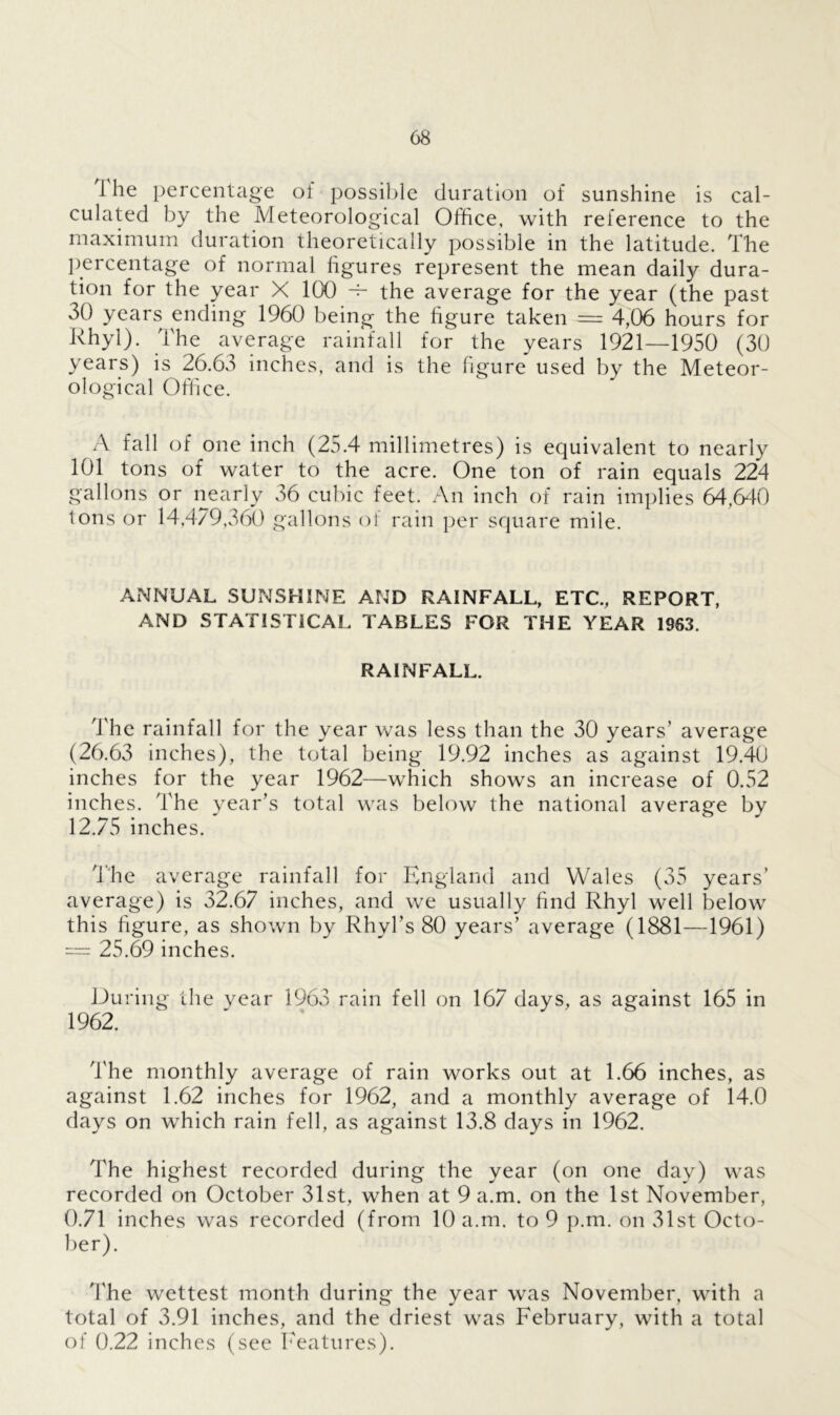 The percentage of possible duration of sunshine is cal- culated by the Meteorological Office, with reference to the maximum duration theoretically possible in the latitude. The percentage of normal figures represent the mean daily dura- tion for the year X 100 -r- the average for the year (the past 30 years ending 1960 being the figure taken — 4,06 hours for Rhyl). The average rainfall for the years 1921—1950 (30 years) is 26.63 inches, and is the figure used by the Meteor- ological Office. A fall of one inch (25.4 millimetres) is equivalent to nearly 101 tons of water to the acre. One ton of rain equals 224 gallons or nearly 36 cubic feet. An inch of rain implies 64,640 tons or 14,479,360 gallons of rain per square mile. ANNUAL SUNSHINE AND RAINFALL, ETC., REPORT, AND STATISTICAL TABLES FOR THE YEAR 1963. RAINFALL. The rainfall for the year was less than the 30 years’ average (26.63 inches), the total being 19.92 inches as against 19.40 inches for the year 1962—which shows an increase of 0.52 inches. The year’s total was below the national average by 12.75 inches. The average rainfall for England and Wales (35 years’ average) is 32.67 inches, and we usually find Rhyl well below this figure, as shown by Rhyl’s 80 years’ average (1881—1961) = 25.69 inches. During the year 1963 rain fell on 167 days, as against 165 in 1962. The monthly average of rain works out at 1.66 inches, as against 1.62 inches for 1962, and a monthly average of 14.0 days on which rain fell, as against 13.8 days in 1962. The highest recorded during the year (on one day) was recorded on October 31st, when at 9 a.m. on the 1st November, 0.71 inches was recorded (from 10 a.m. to 9 p.m. on 31st Octo- ber). The wettest month during the year was November, with a total of 3.91 inches, and the driest was February, with a total of 0.22 inches (see Features).