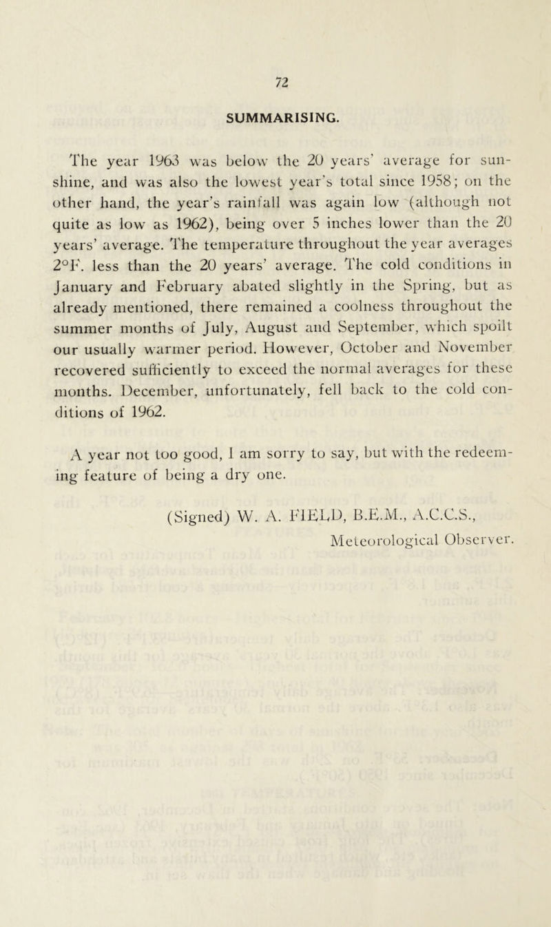 SUMMARISING. The year 1963 was below the 20 years' average for sun- shine, and was also the lowest year's total since 1958; on the other hand, the year's rainfall was again low (although not quite as low as 1962), being over 5 inches lower than the 20 years’ average. The temperature throughout the year averages 2°F. less than the 20 years’ average. The cold conditions in January and February abated slightly in the Spring, but as already mentioned, there remained a coolness throughout the summer months of July, August and September, which spoilt our usually warmer period. Howrever, October and November recovered sufficiently to exceed the normal averages for these months. December, unfortunately, fell back to the cold con- ditions of 1962. A year not too good, 1 am sorry to say, but with the redeem- ing feature of being a dry one. (Signed) W. A. FIELD, B.E.M., A.C.C.S., Meteorological Observer.